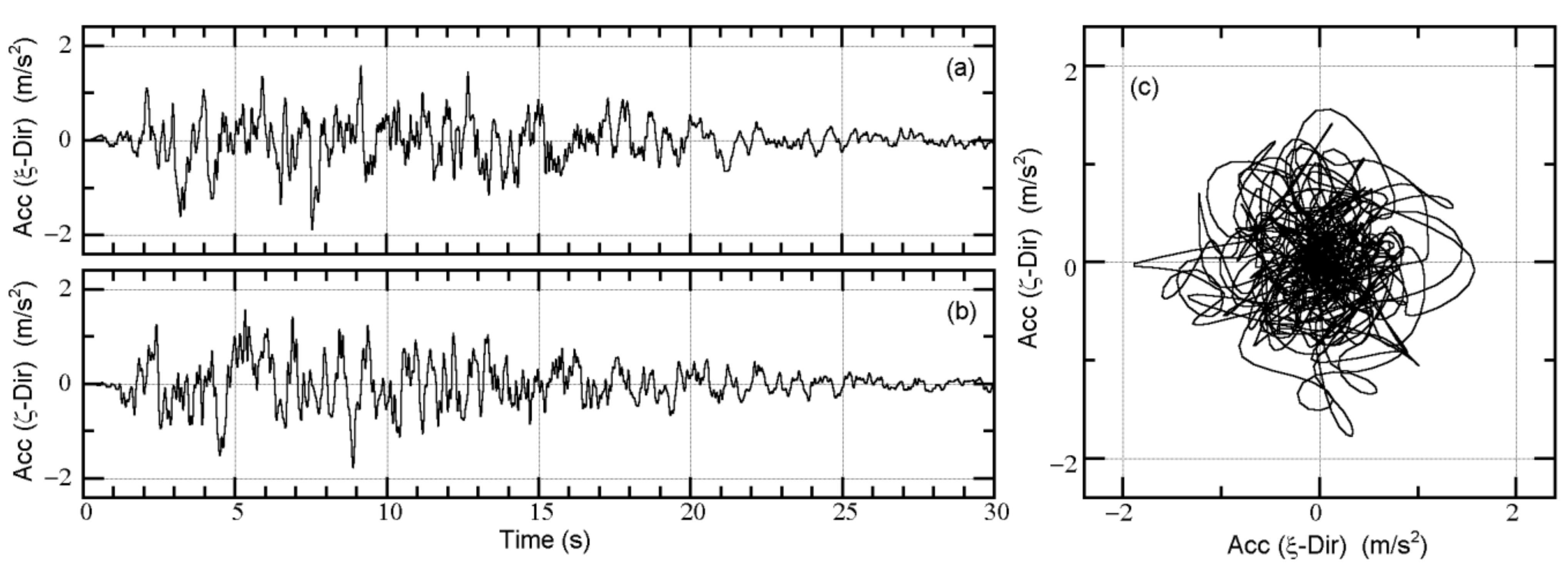 Applsci 11 09829 g014