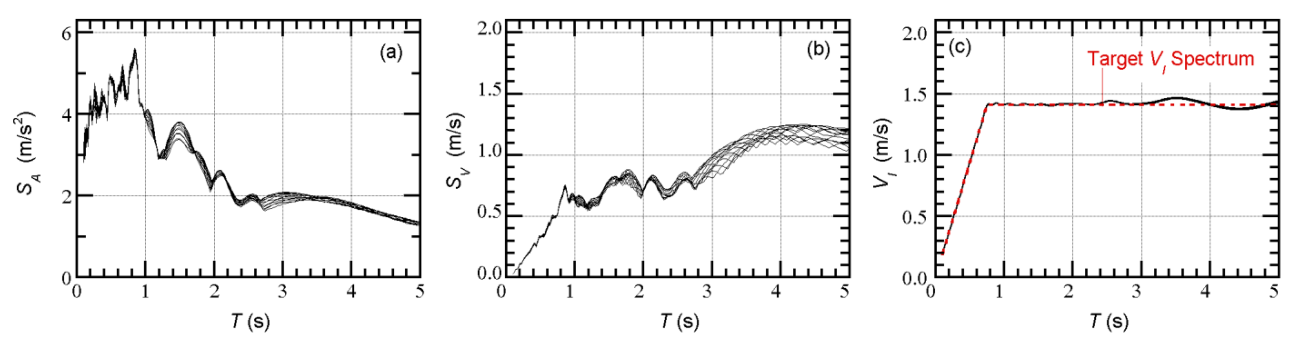 Applsci 11 09829 g016