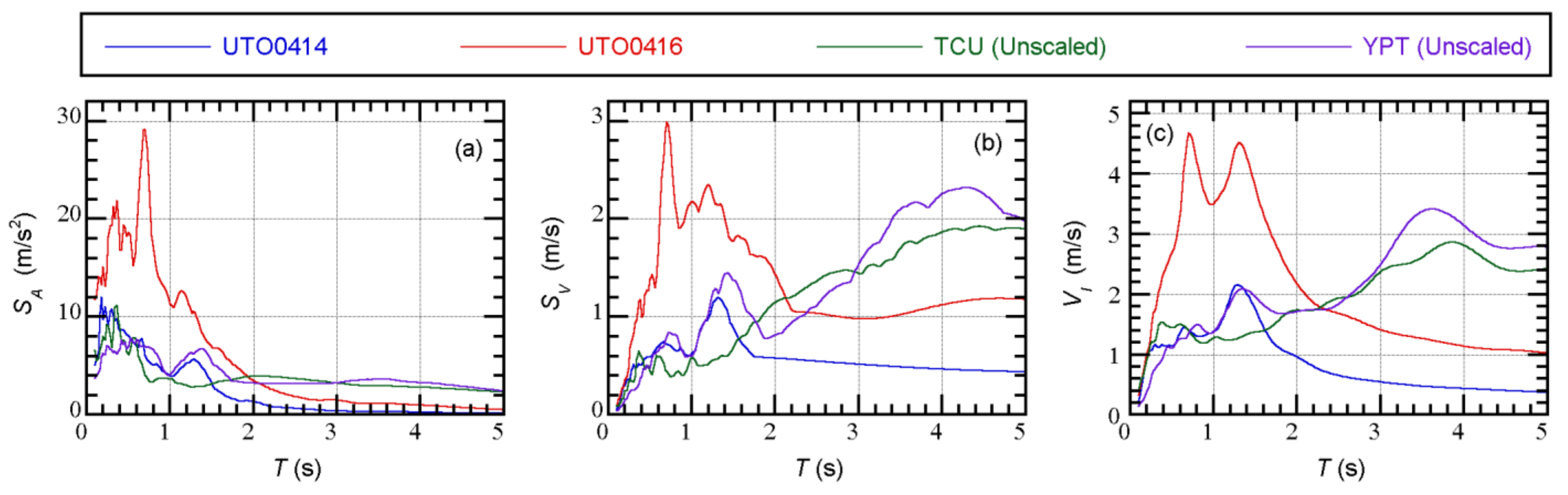 Applsci 11 09829 g017