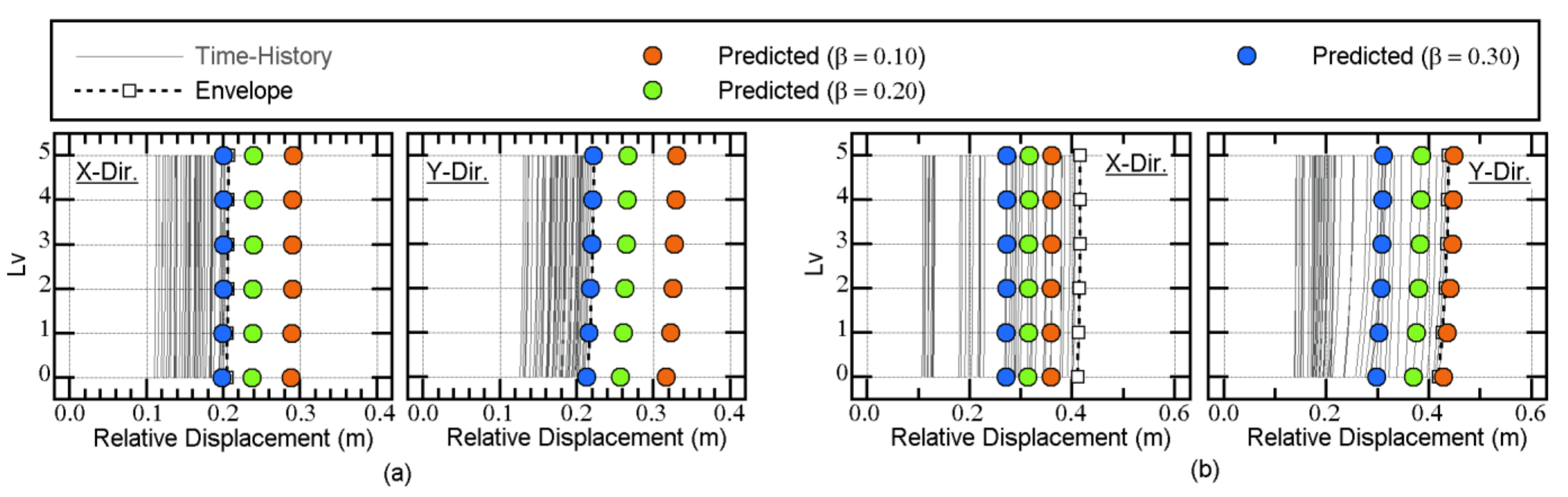 Applsci 11 09829 g021