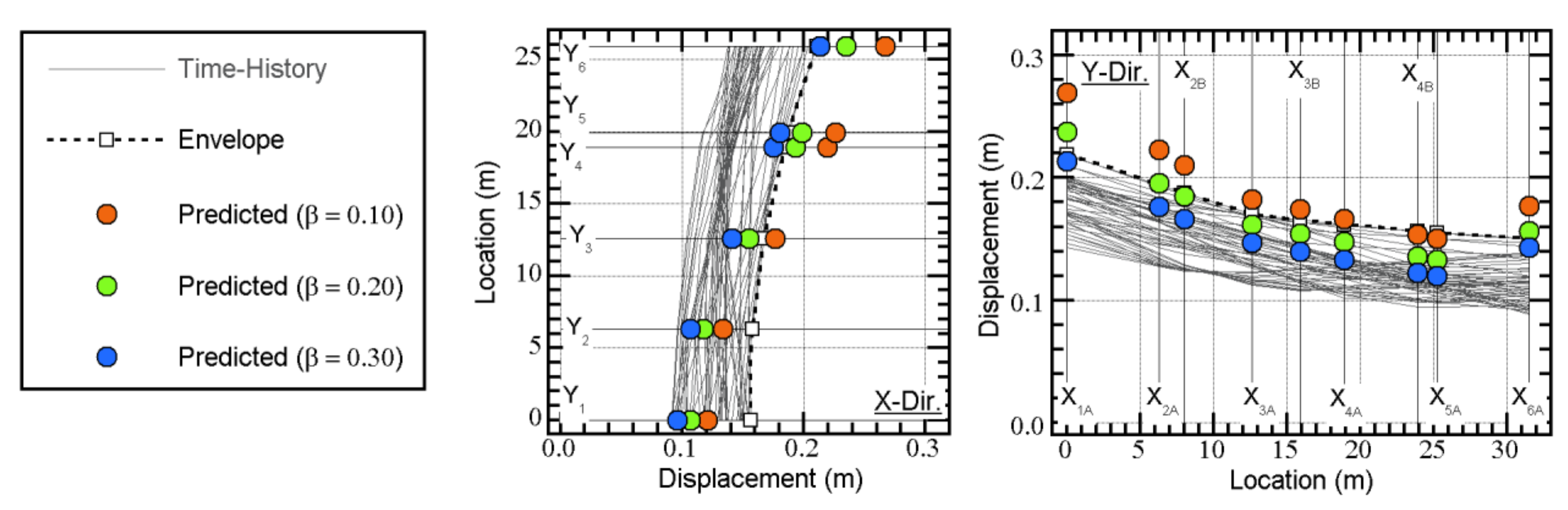 Applsci 11 09829 g022