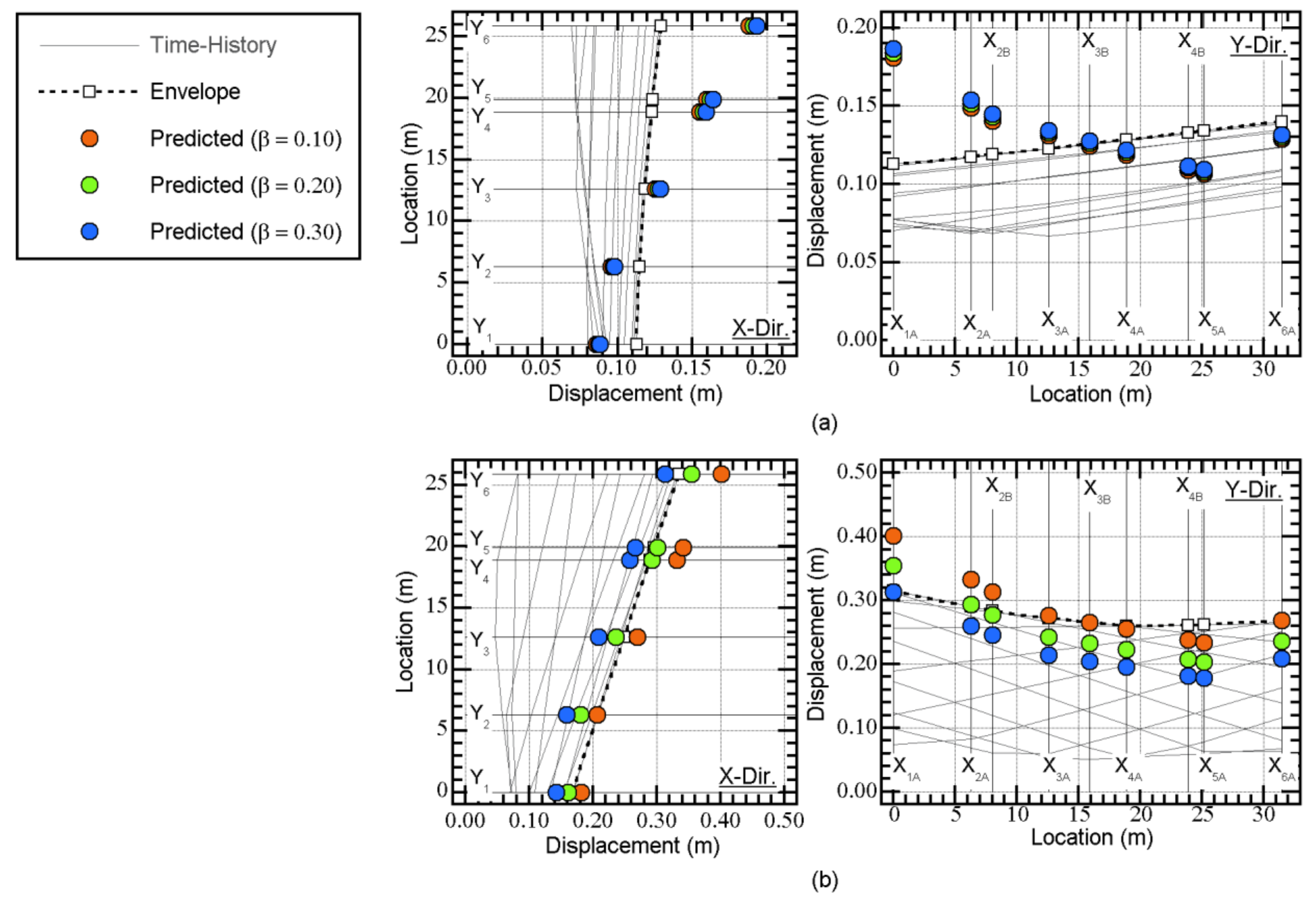 Applsci 11 09829 g026