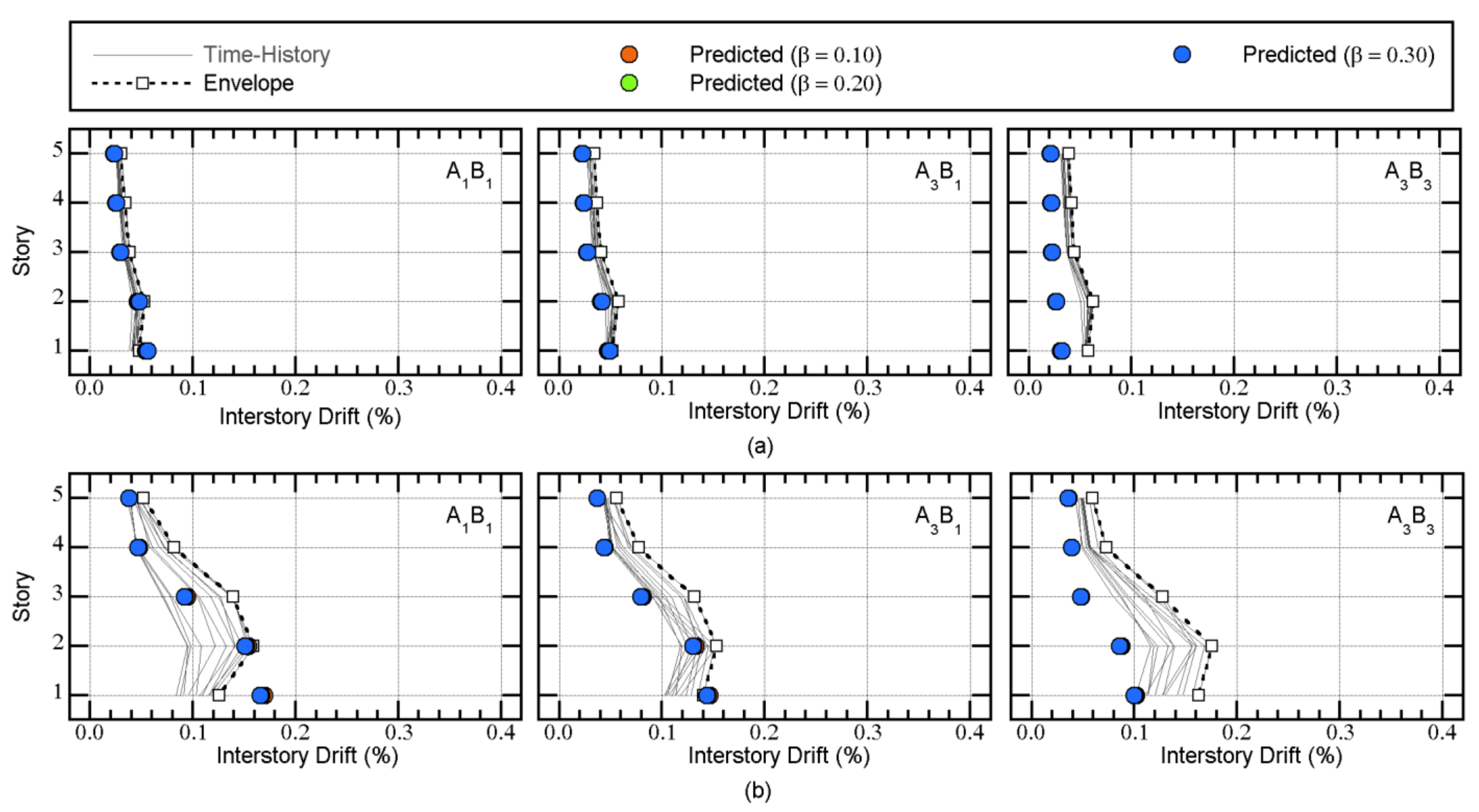Applsci 11 09829 g028