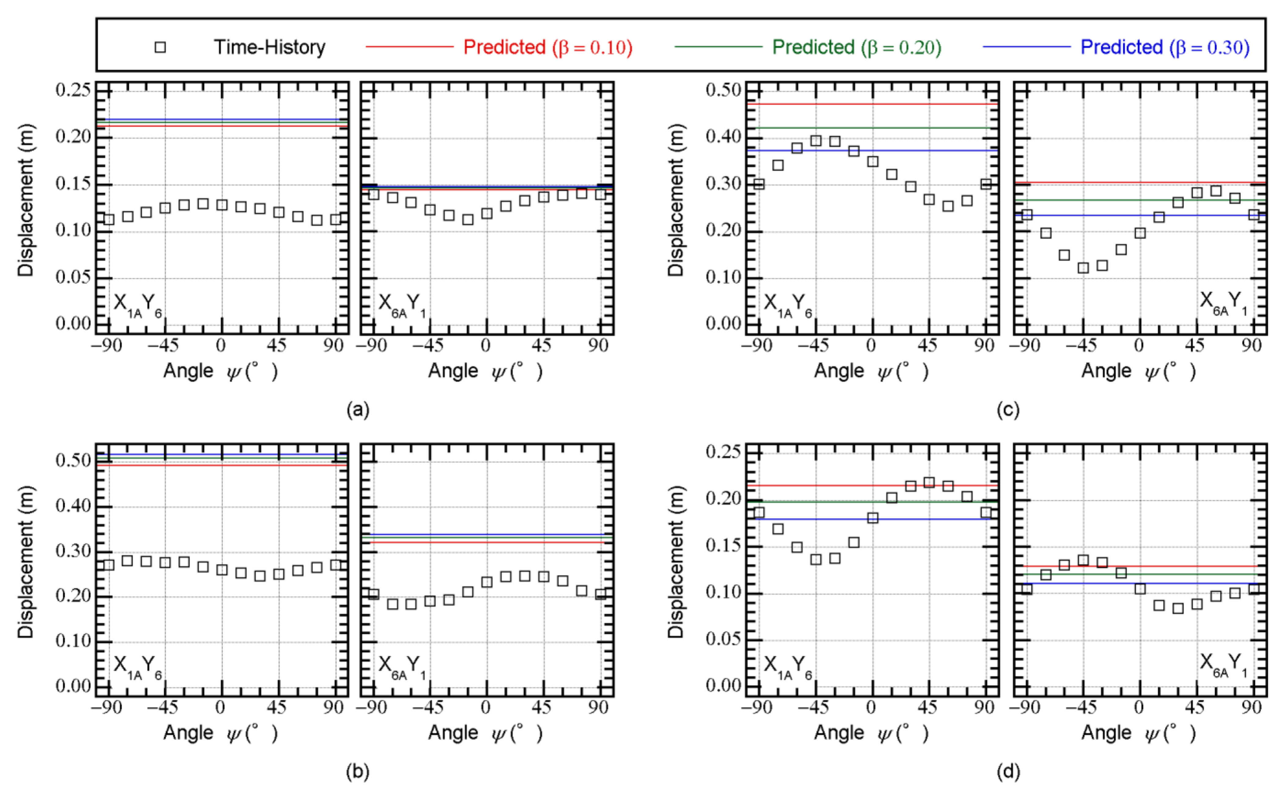 Applsci 11 09829 g029