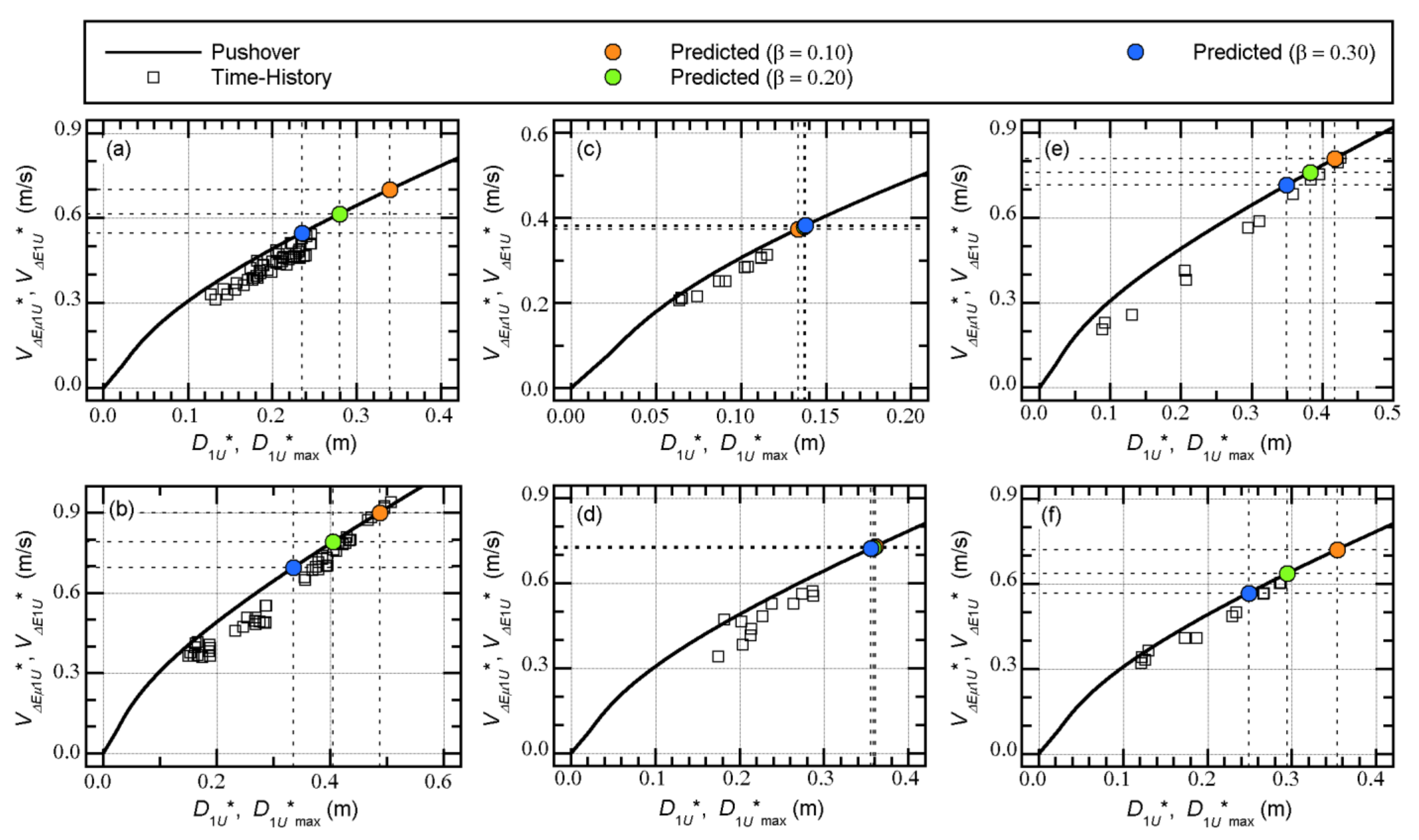 Applsci 11 09829 g034