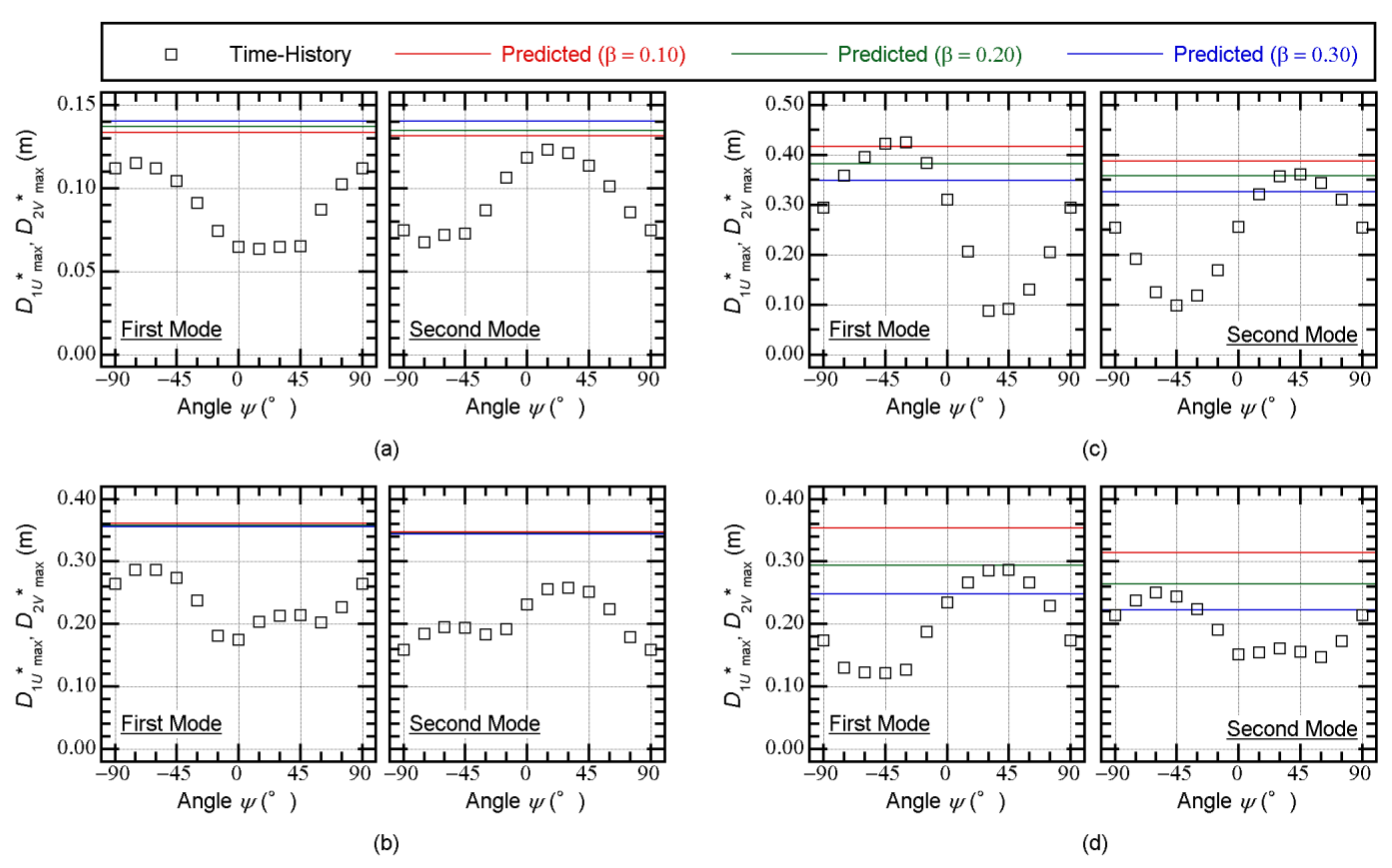 Applsci 11 09829 g040
