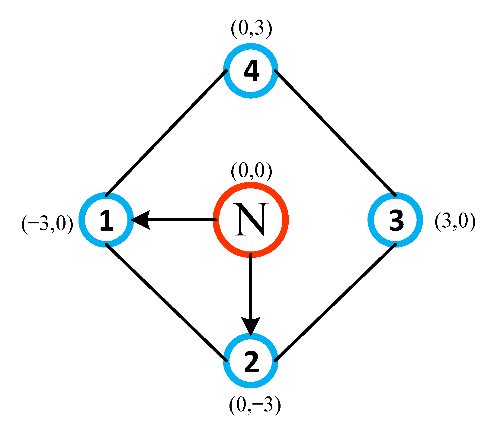 Applsci 11 09830 g003