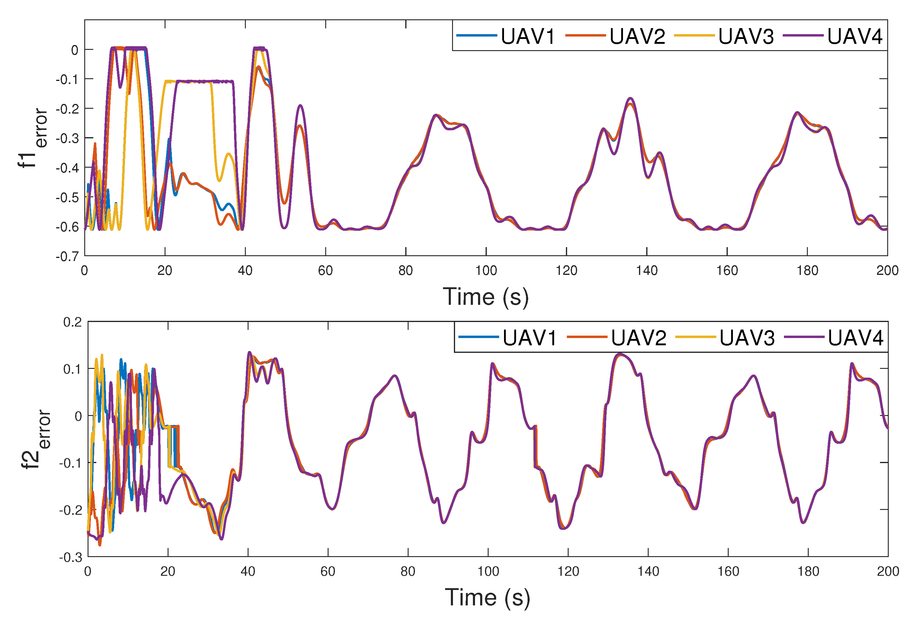 Applsci 11 09830 g004