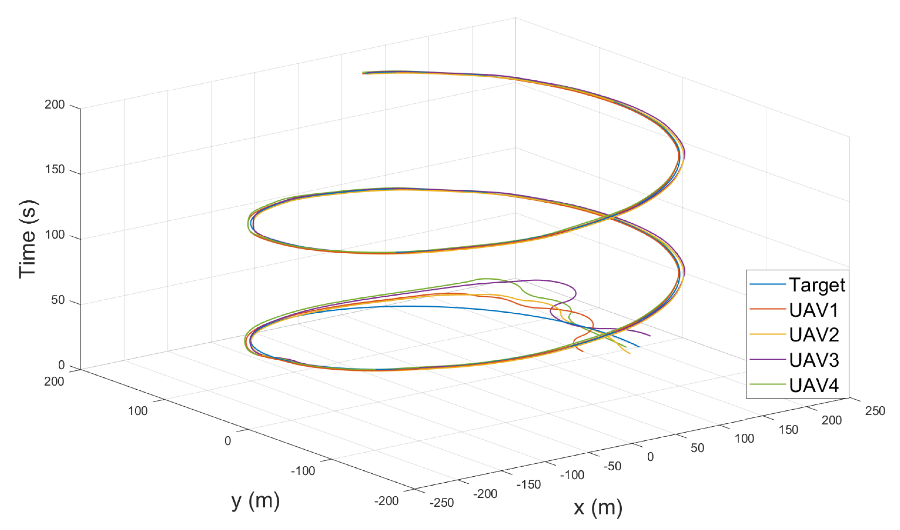 Applsci 11 09830 g005