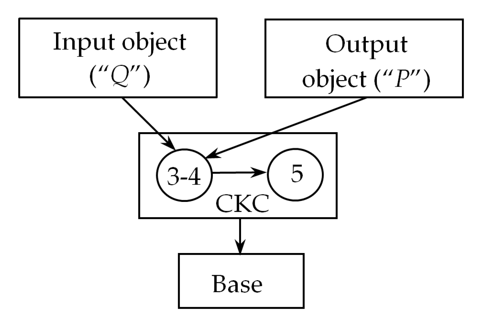 Applsci 11 09831 g005