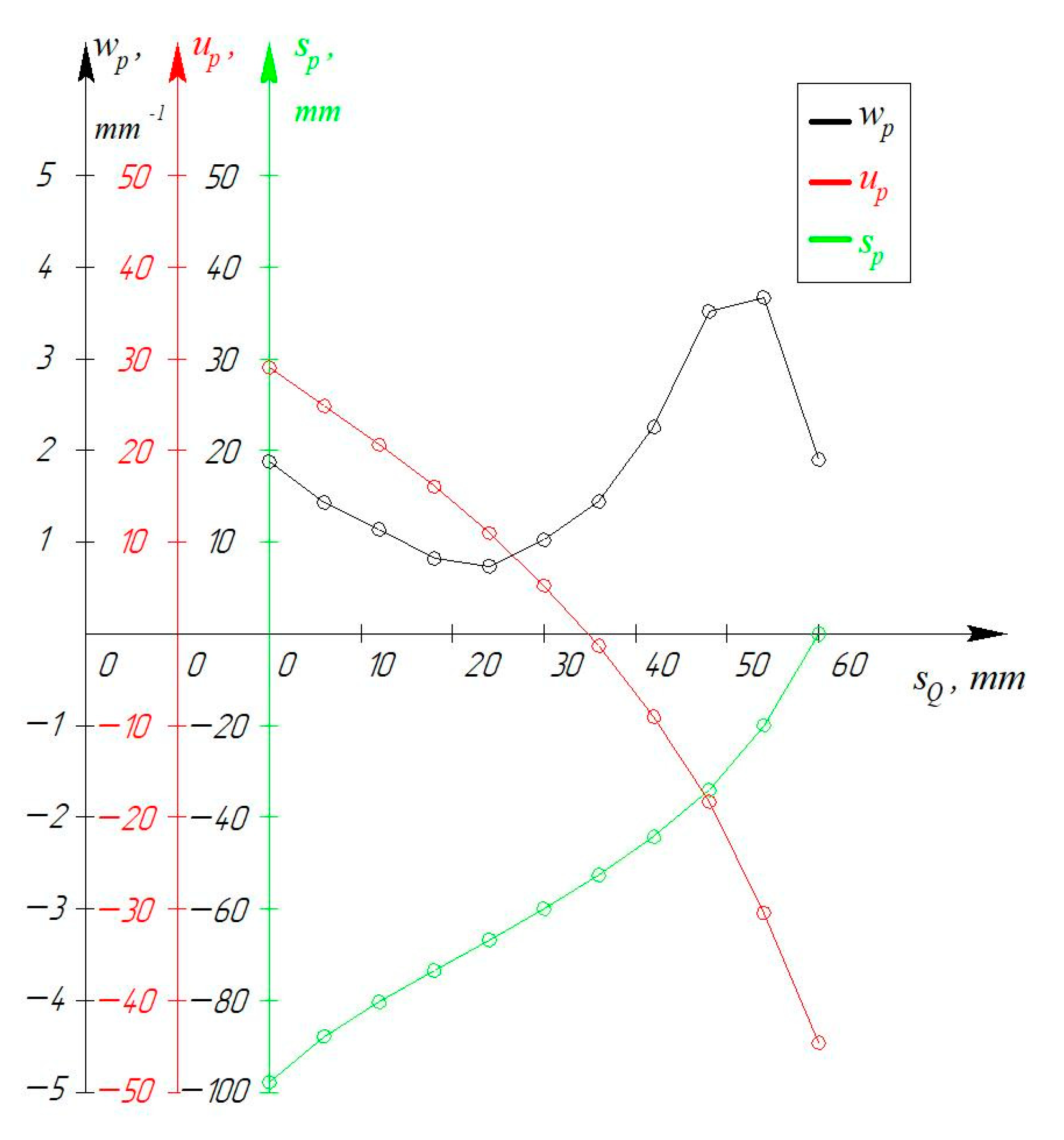 Applsci 11 09831 g008