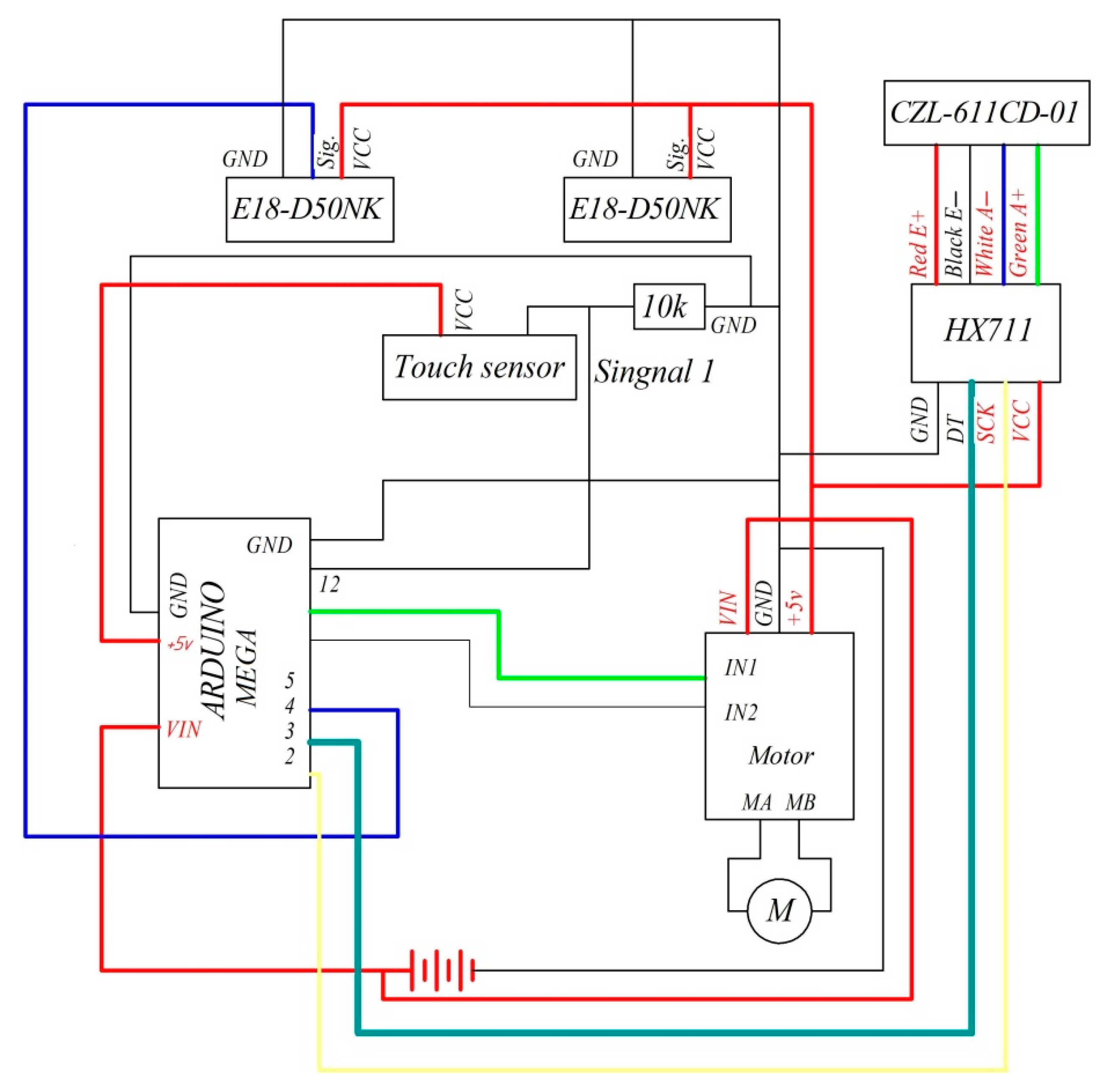 Applsci 11 09831 g011