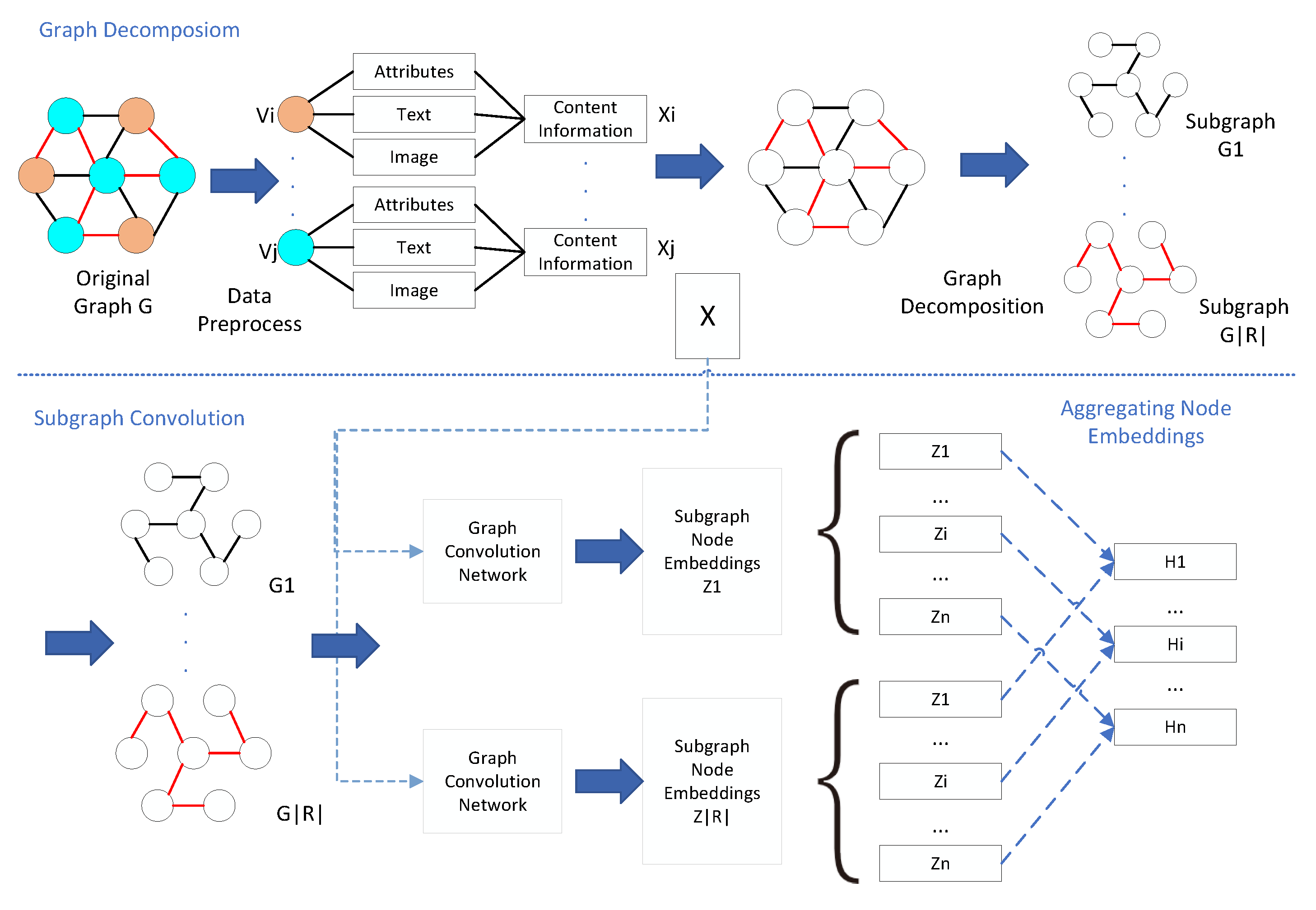 Applsci 11 09832 g002