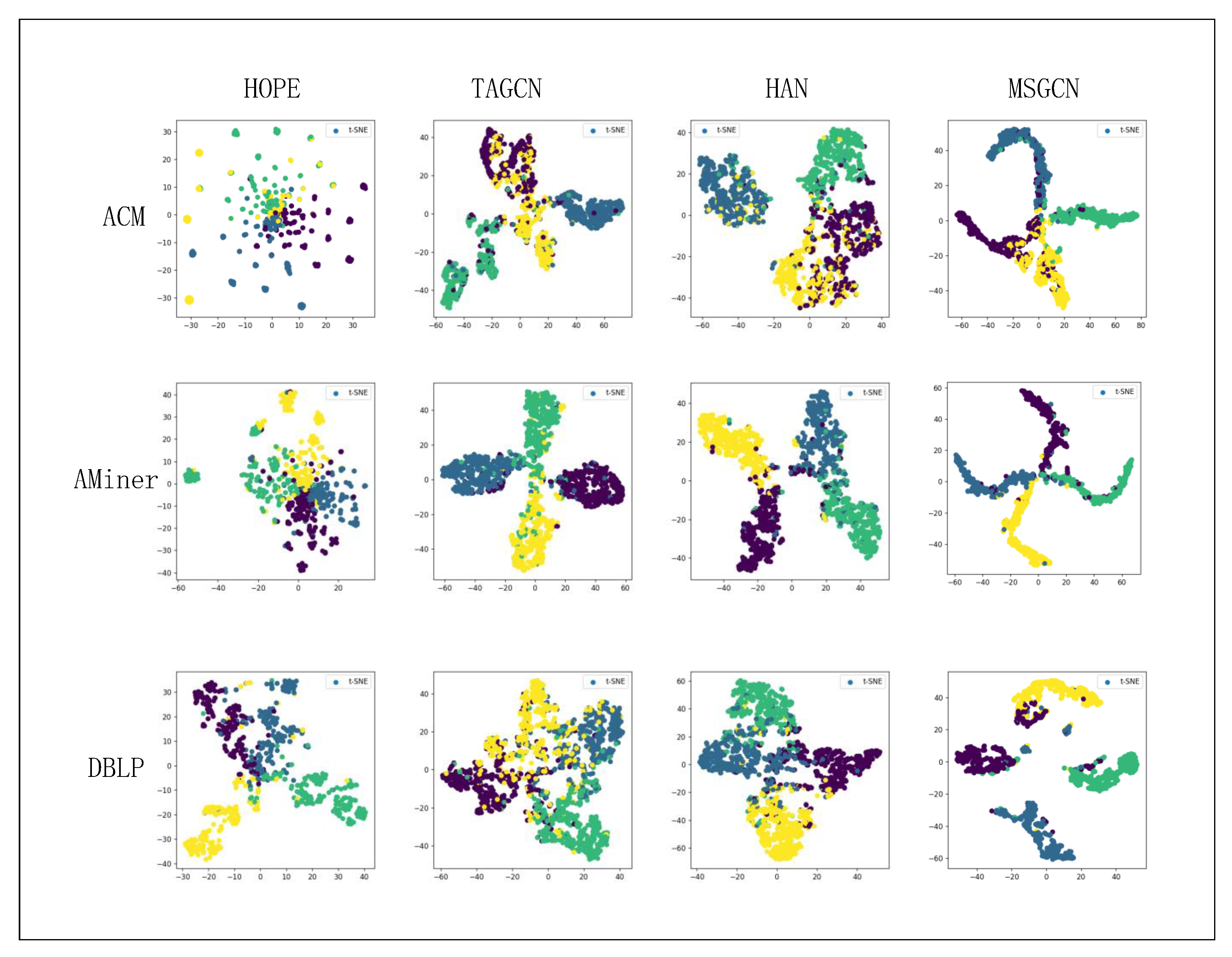 Applsci 11 09832 g004