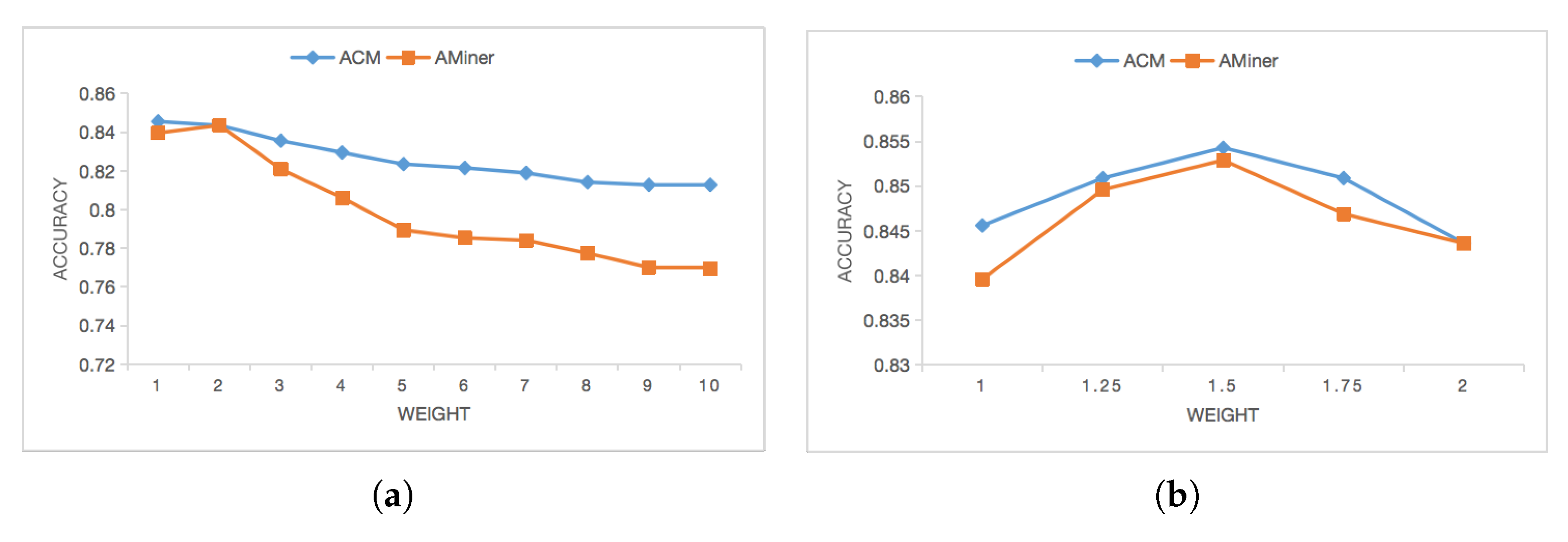 Applsci 11 09832 g006