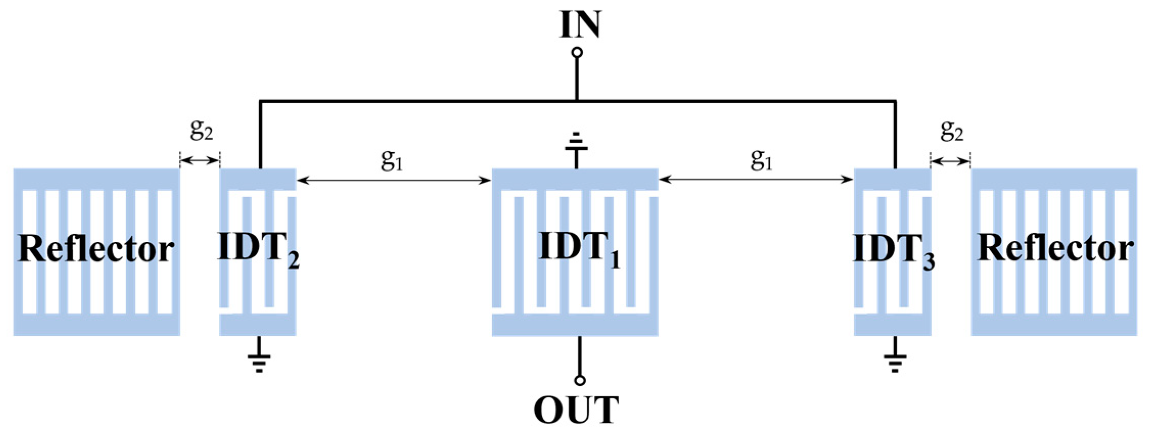 Applsci 11 09833 g003