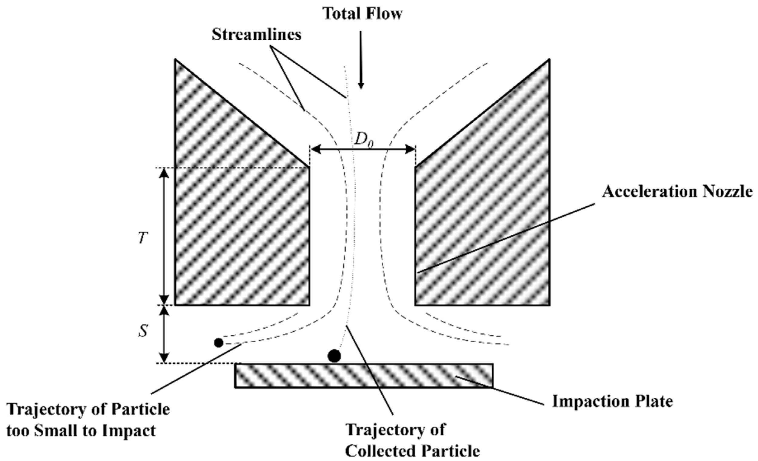 Applsci 11 09833 g008