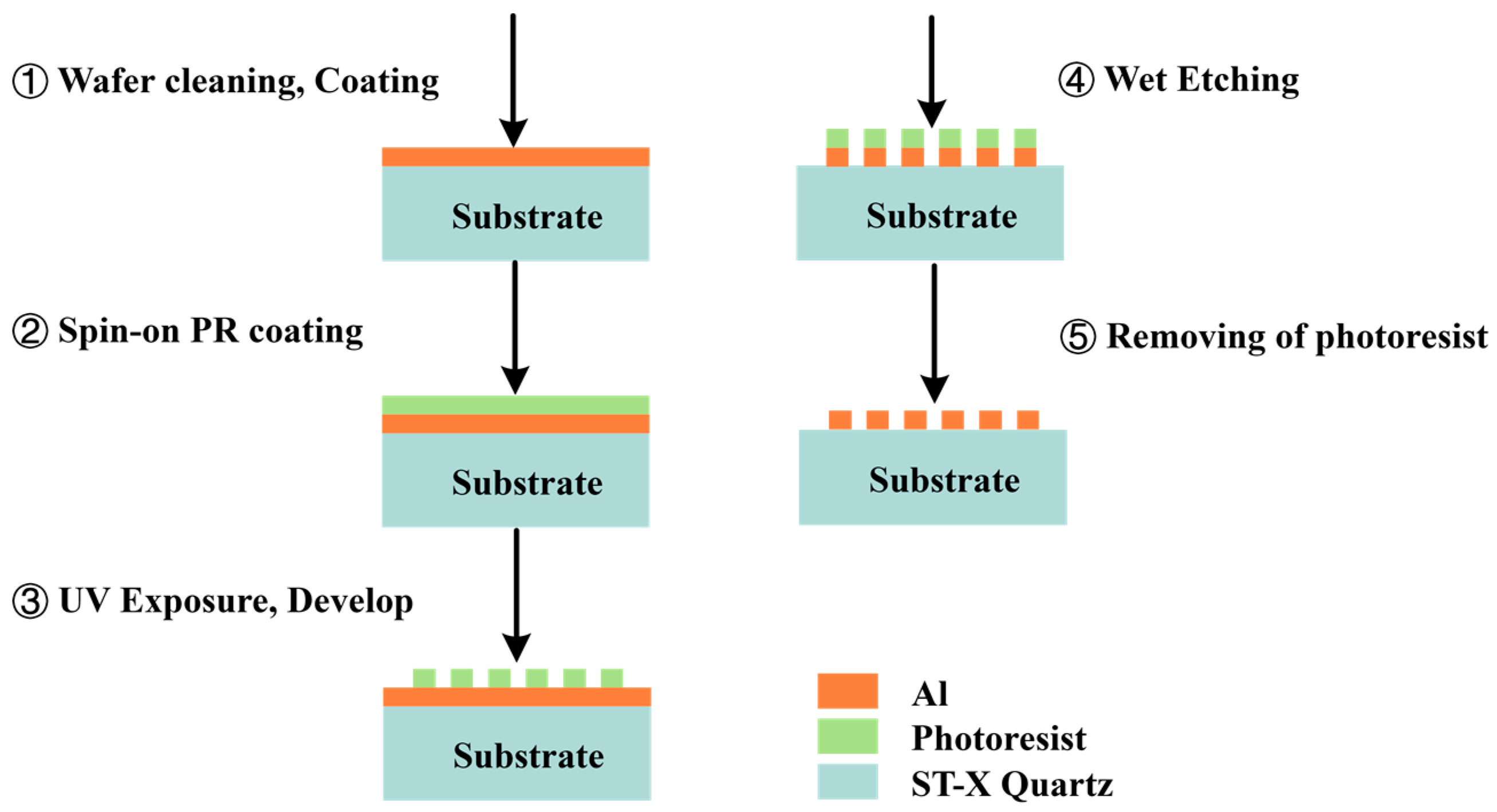 Applsci 11 09833 g011