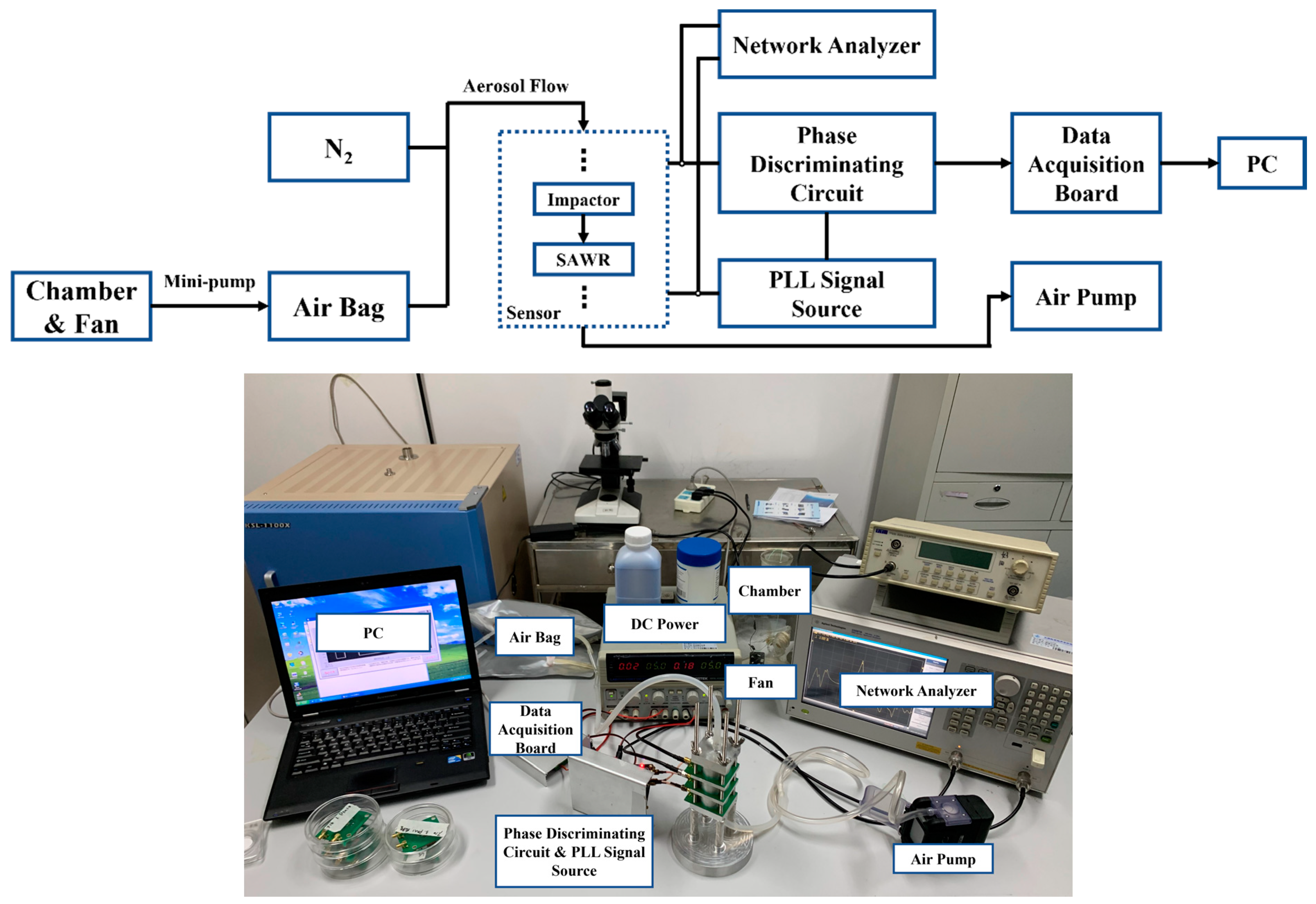 Applsci 11 09833 g013
