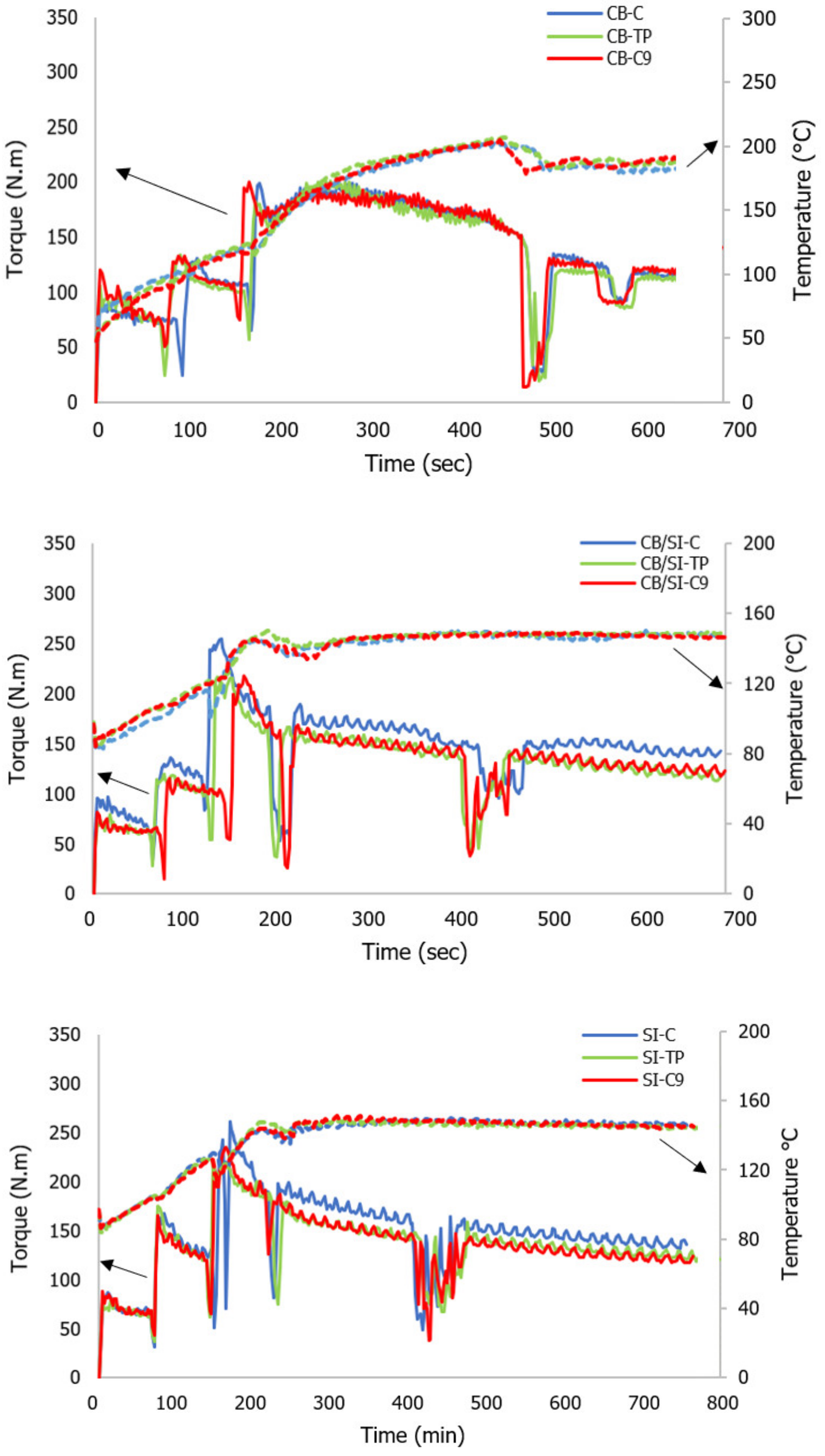 Applsci 11 09834 g004
