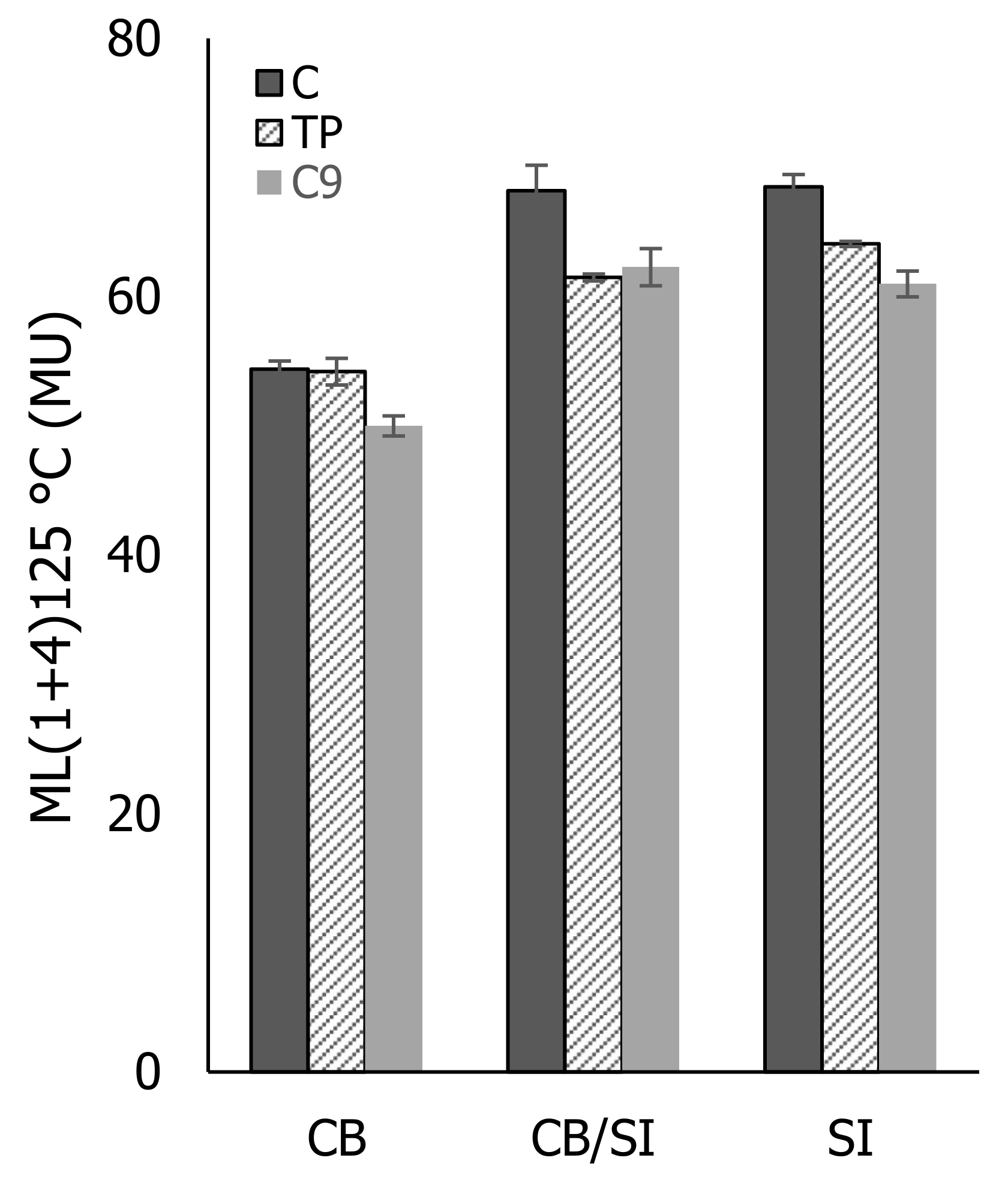 Applsci 11 09834 g005