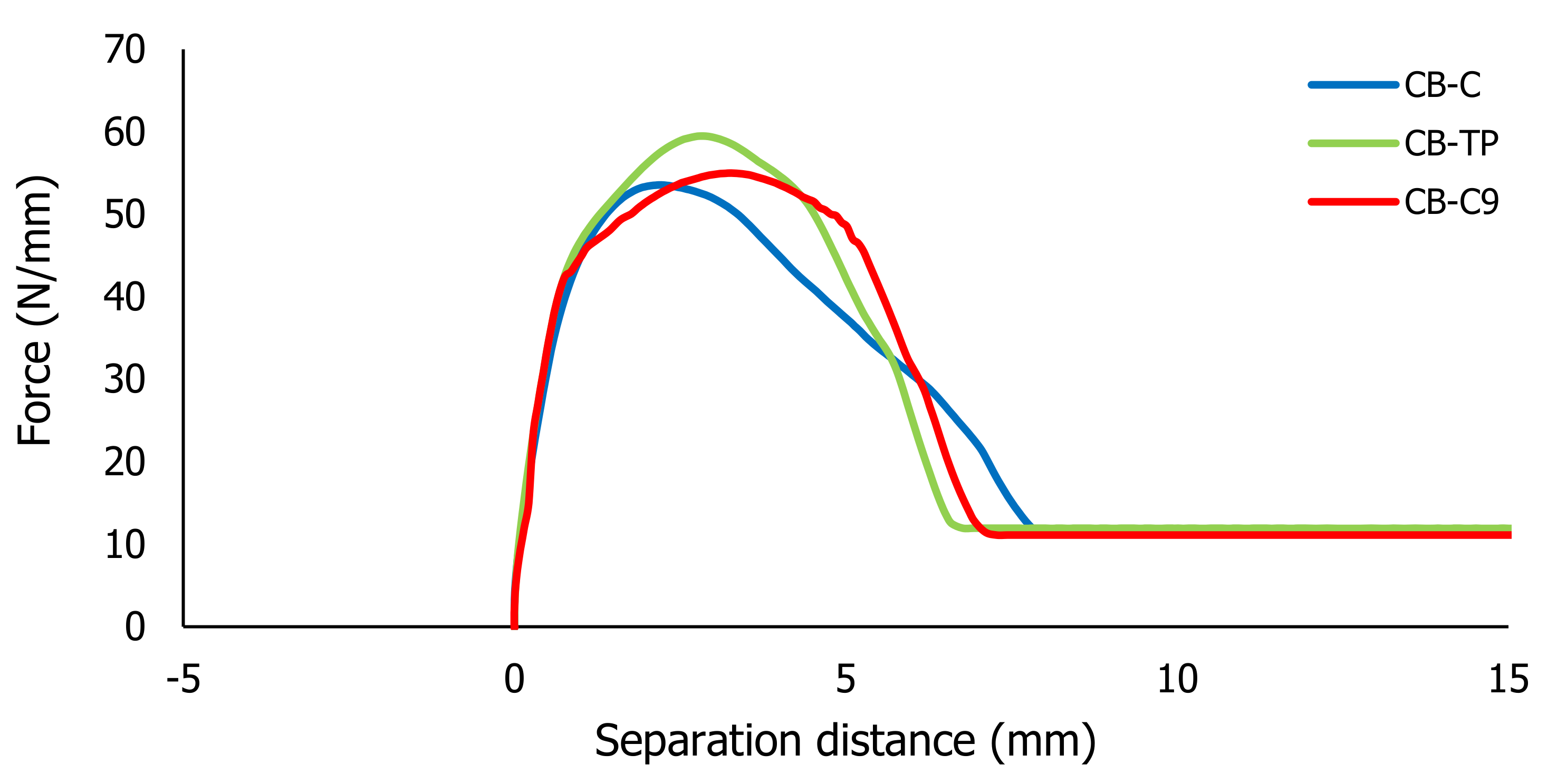 Applsci 11 09834 g006a