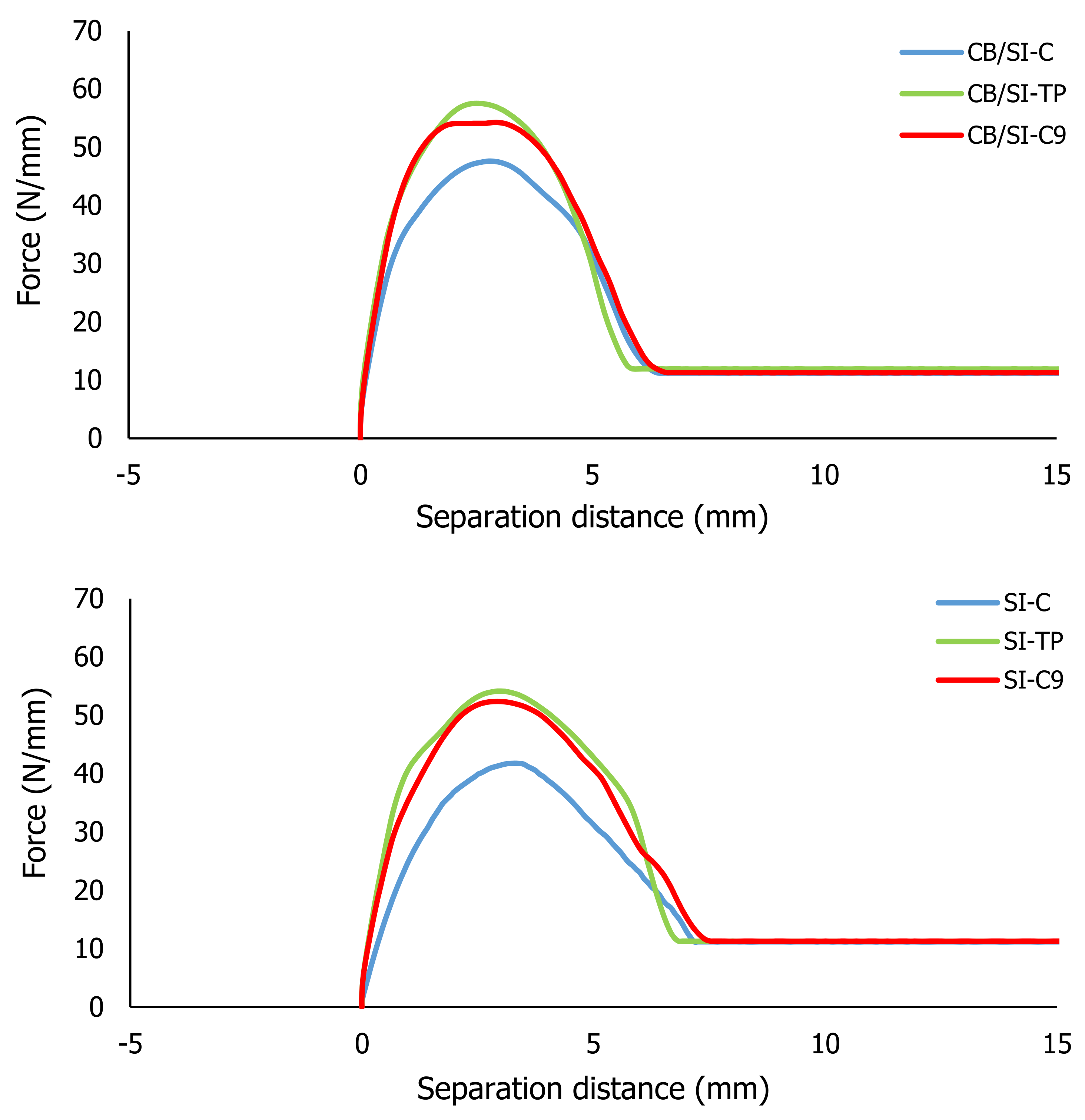 Applsci 11 09834 g006b