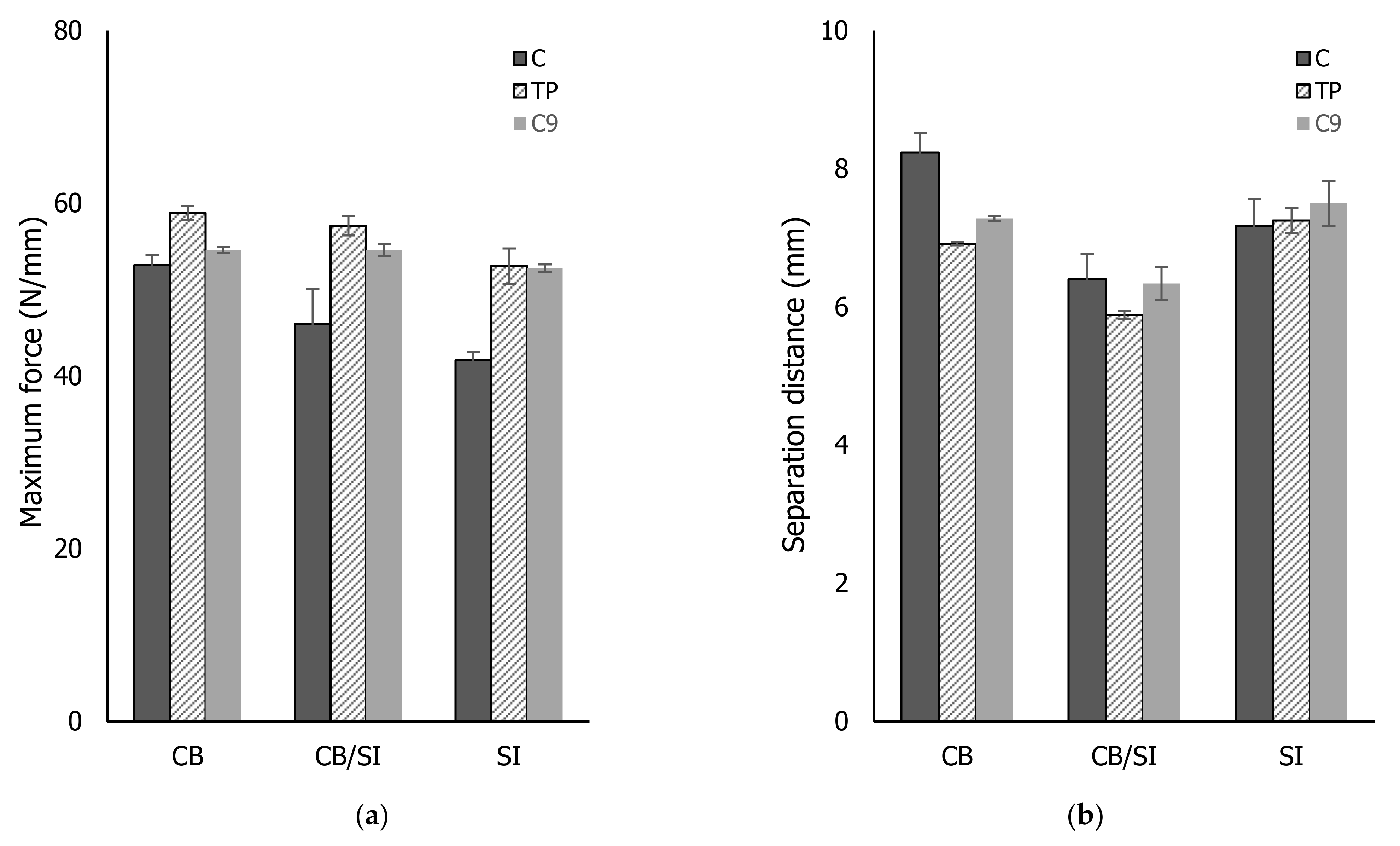 Applsci 11 09834 g007