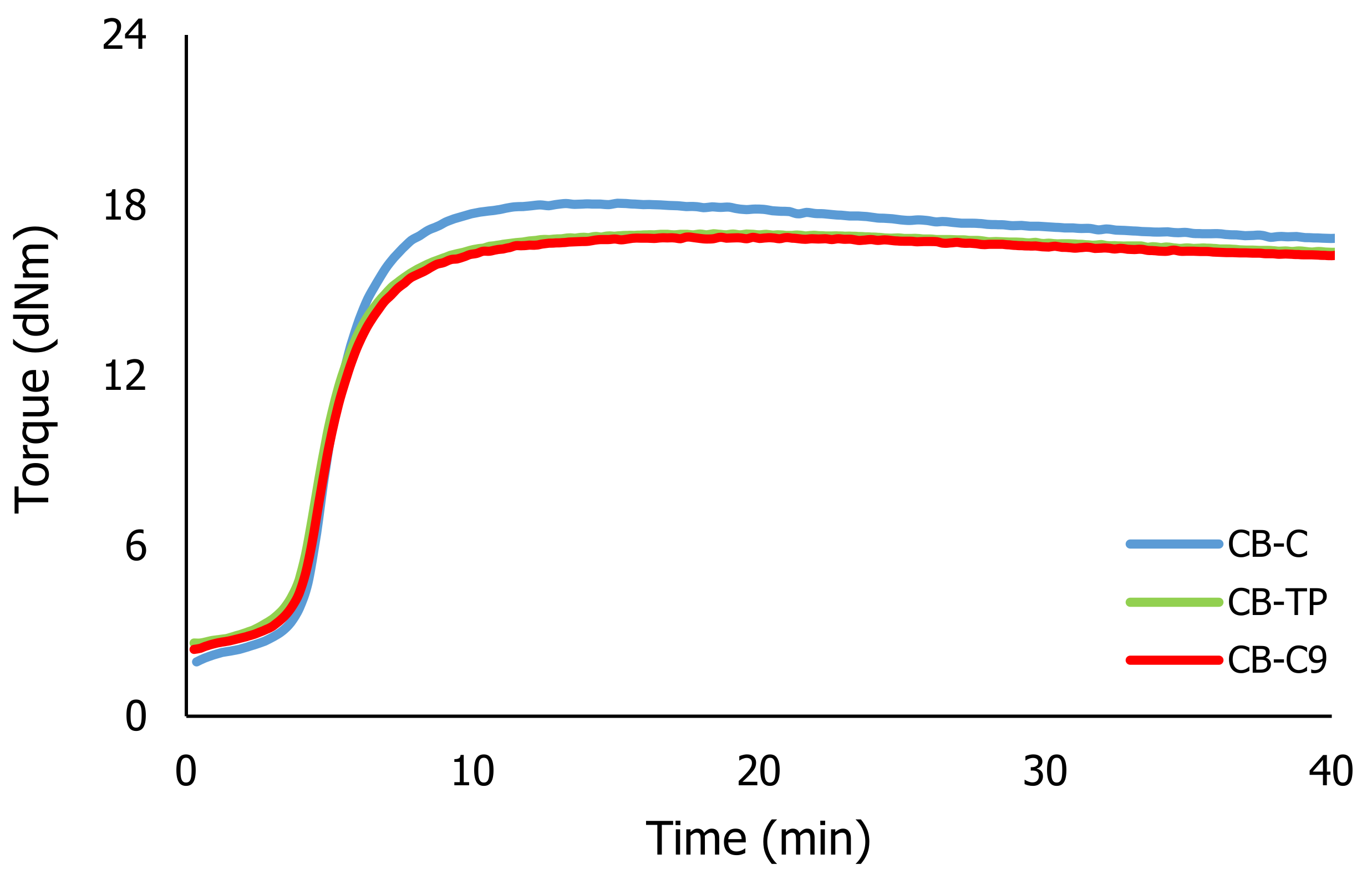 Applsci 11 09834 g008a
