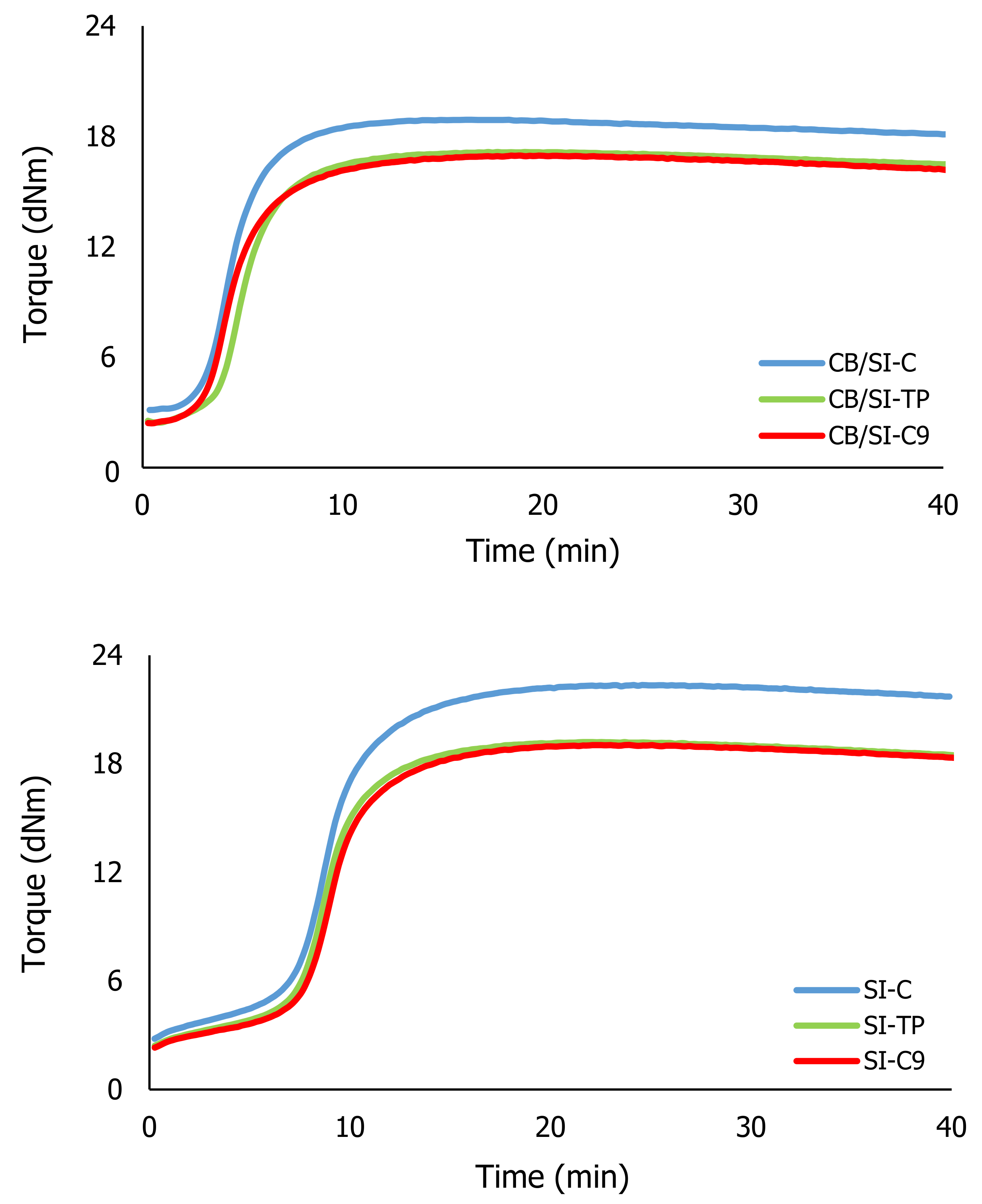Applsci 11 09834 g008b