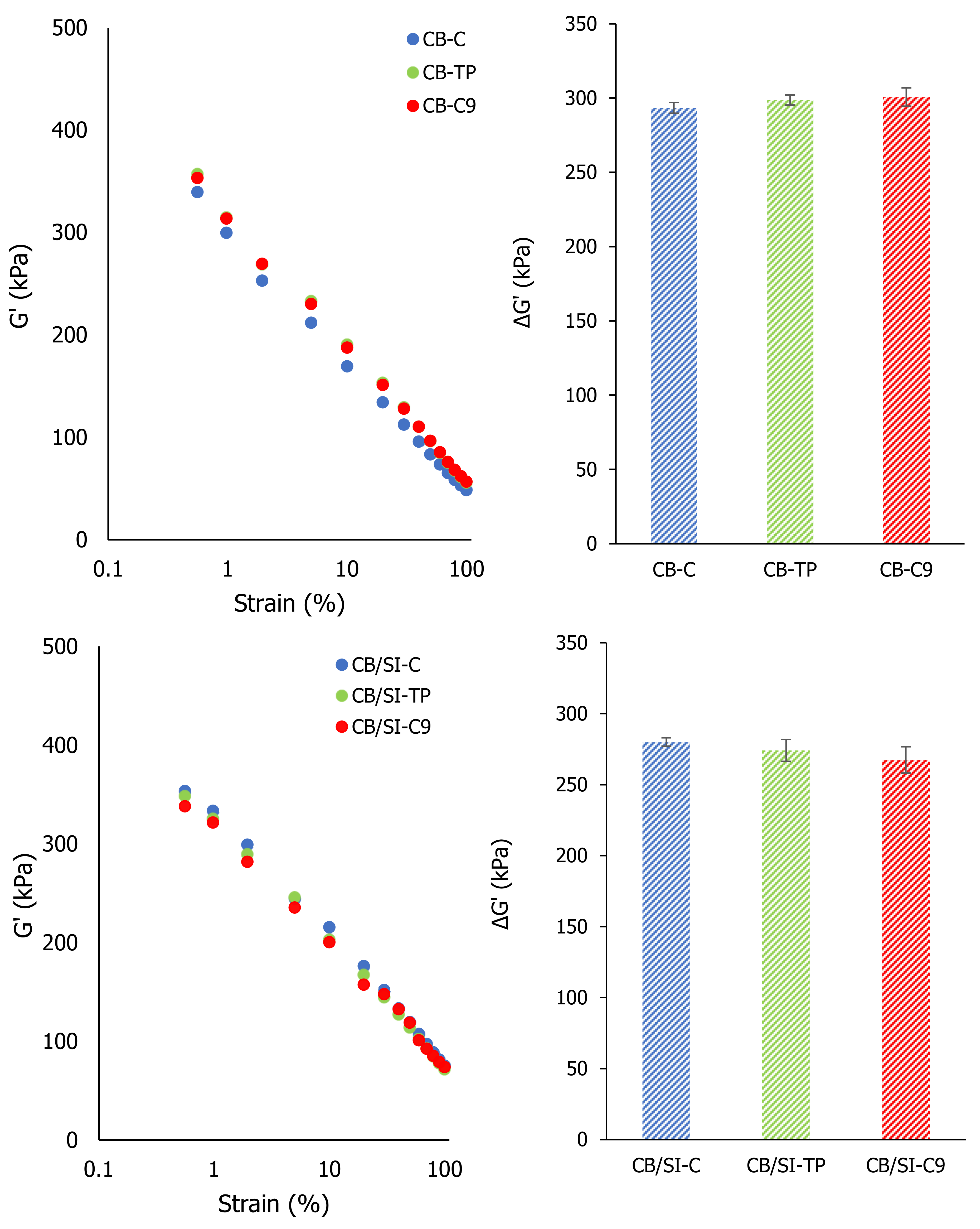 Applsci 11 09834 g010a