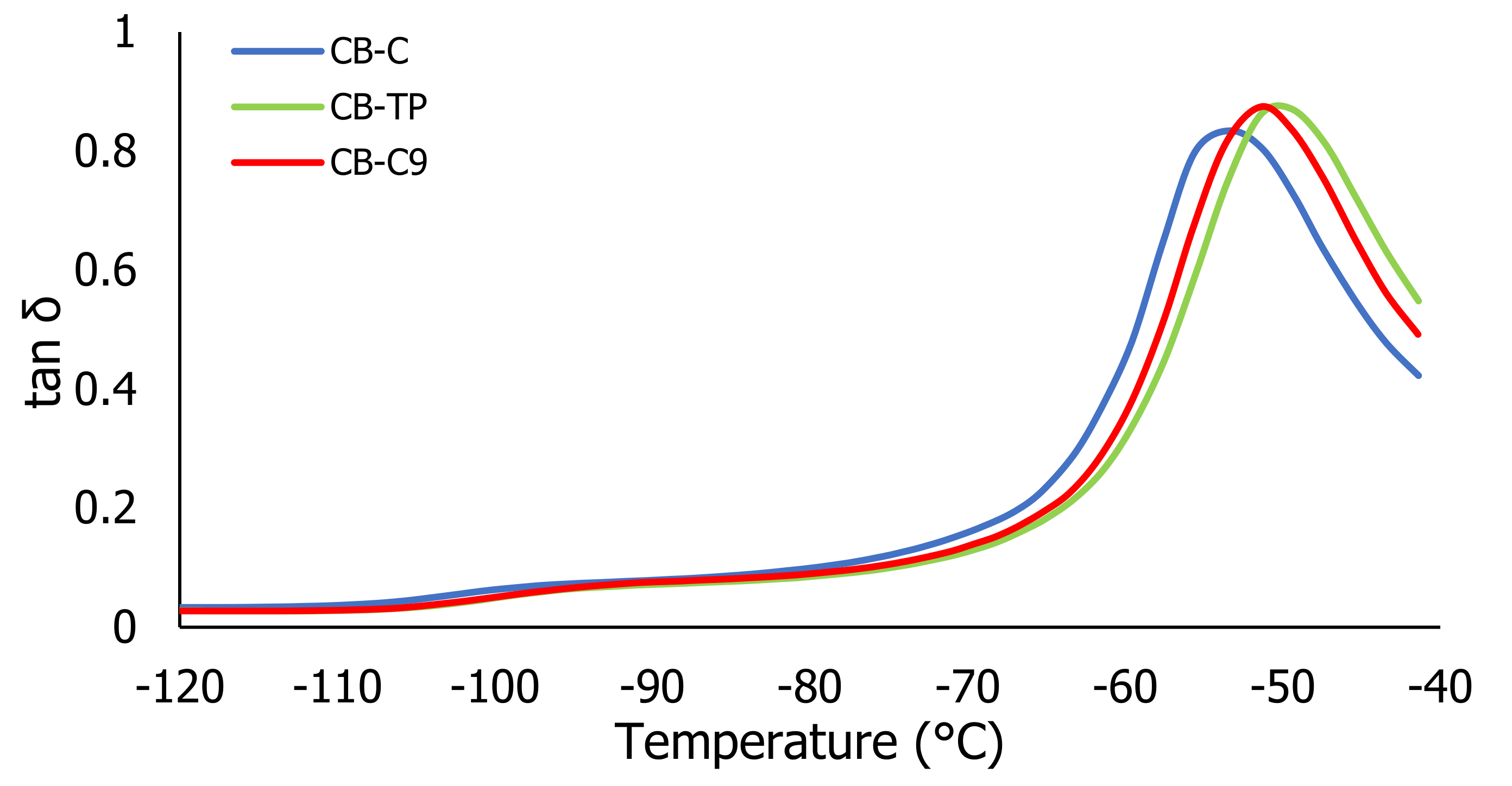 Applsci 11 09834 g011a