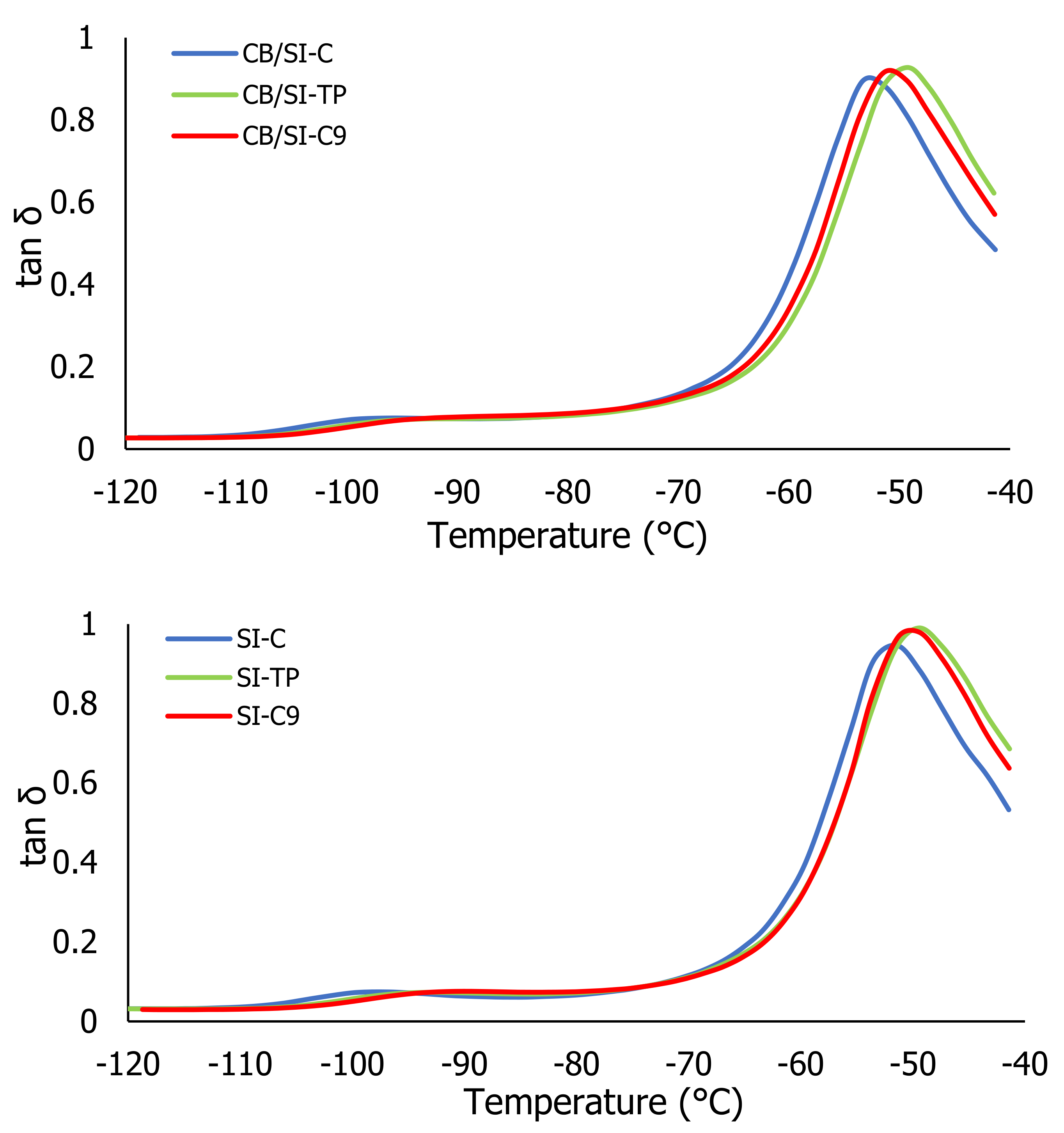 Applsci 11 09834 g011b