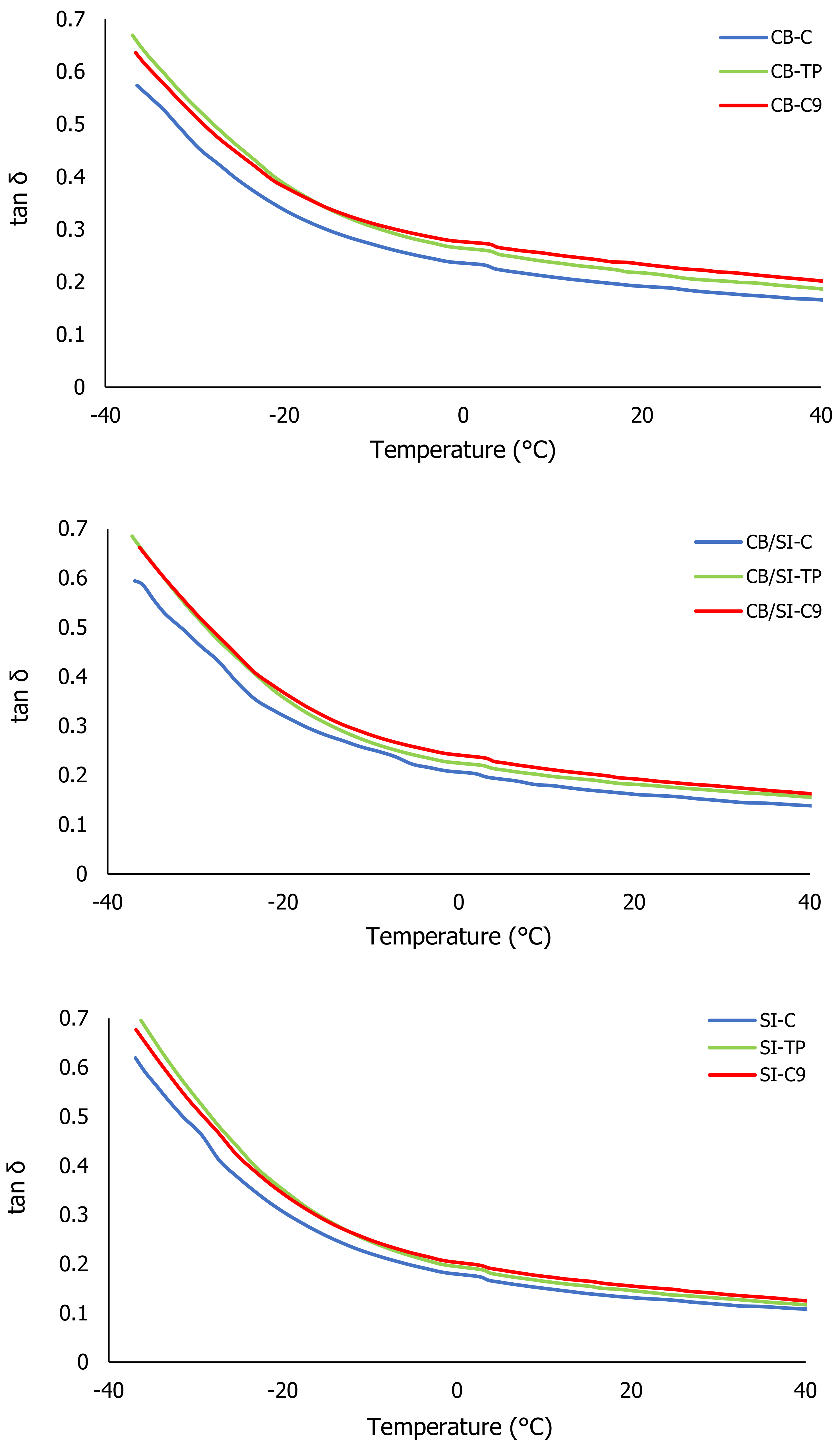 Applsci 11 09834 g012