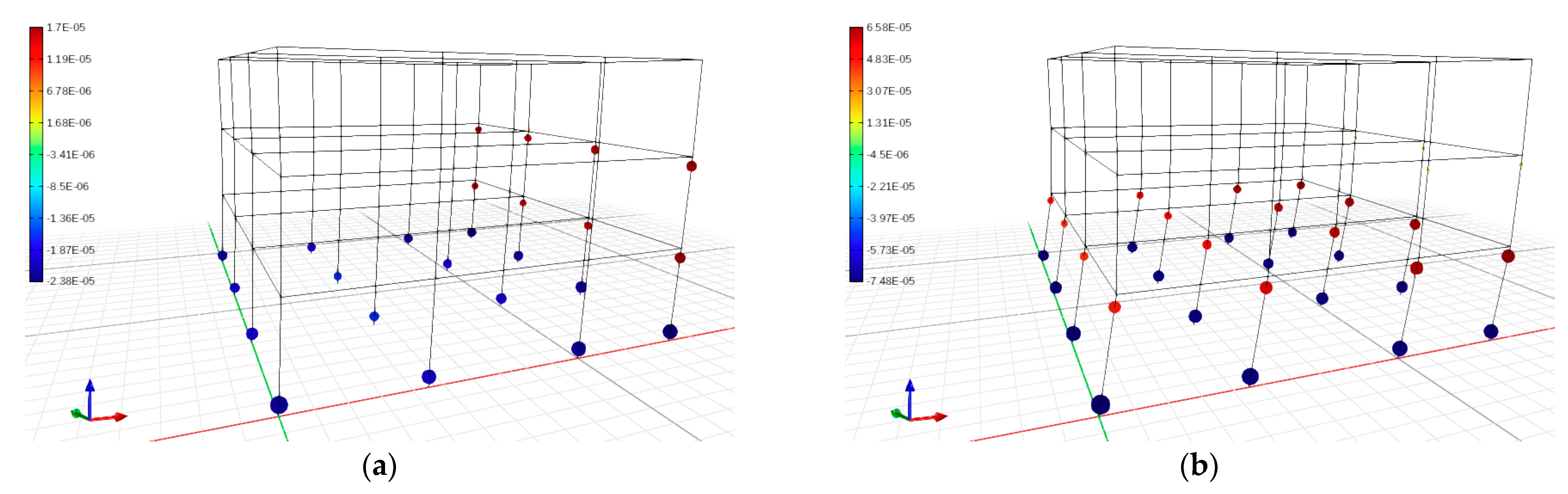 Applsci 11 09835 g007