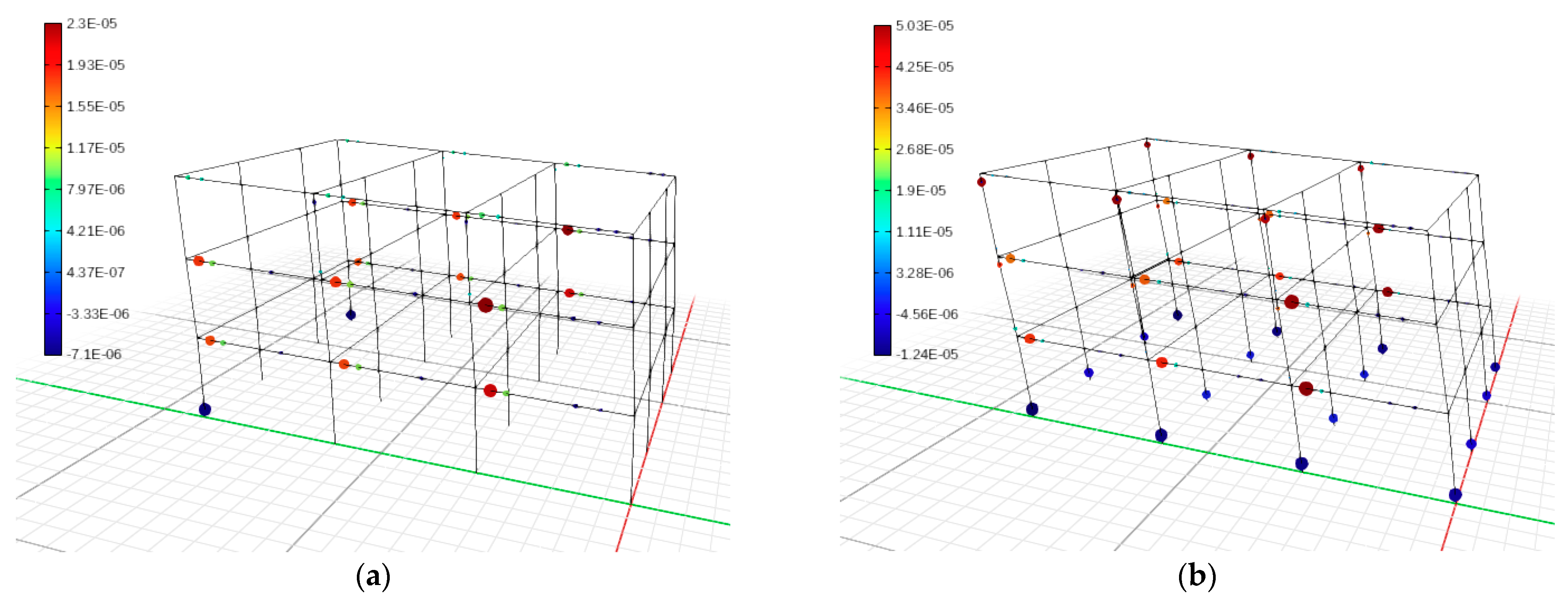Applsci 11 09835 g008