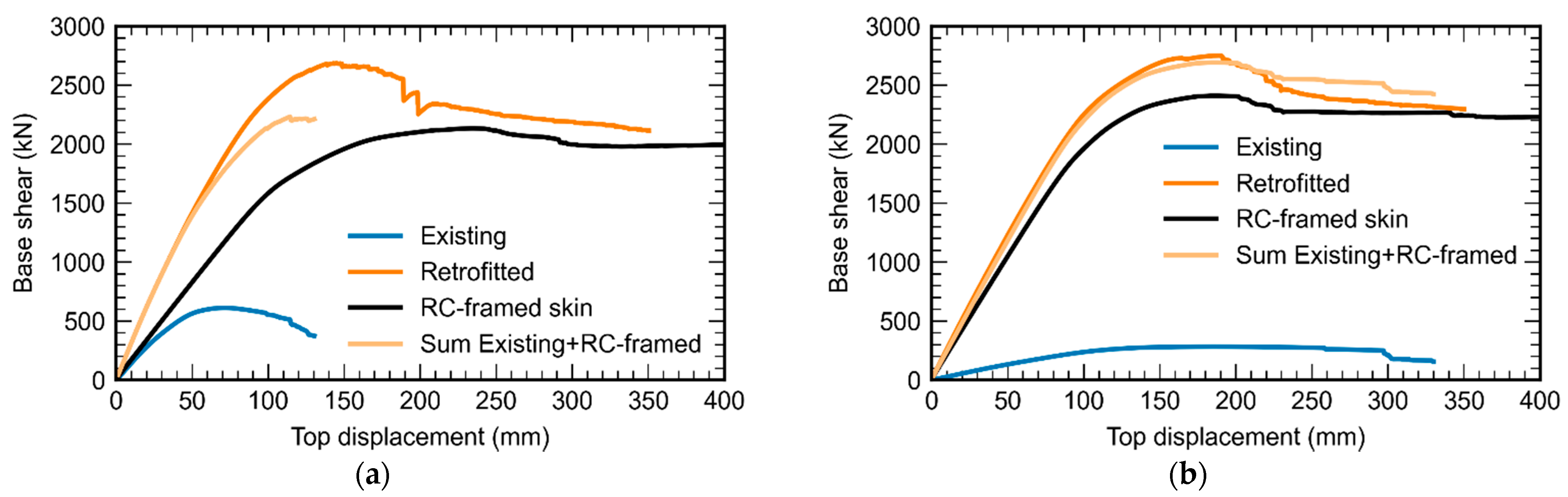 Applsci 11 09835 g015