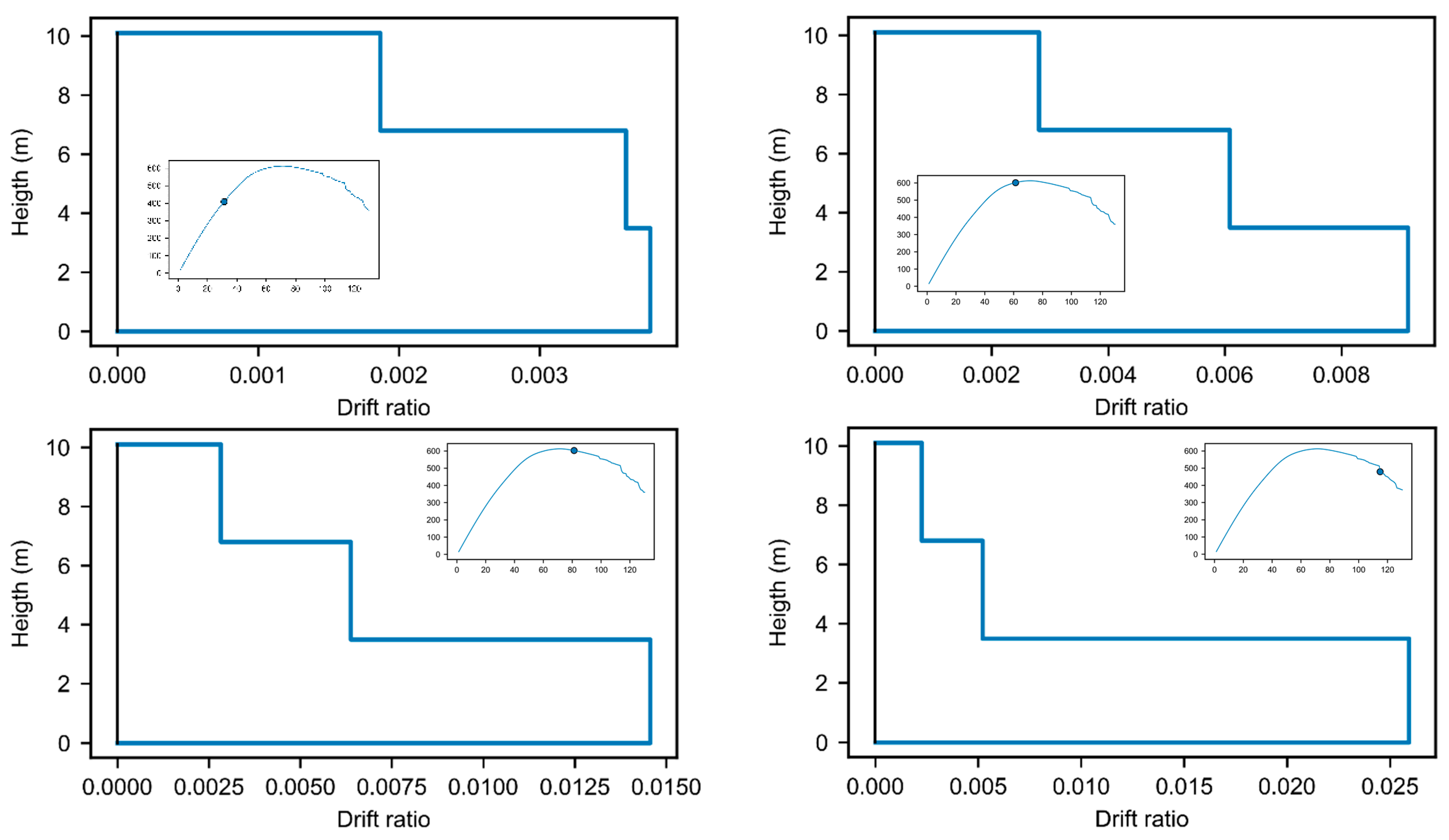 Applsci 11 09835 g016