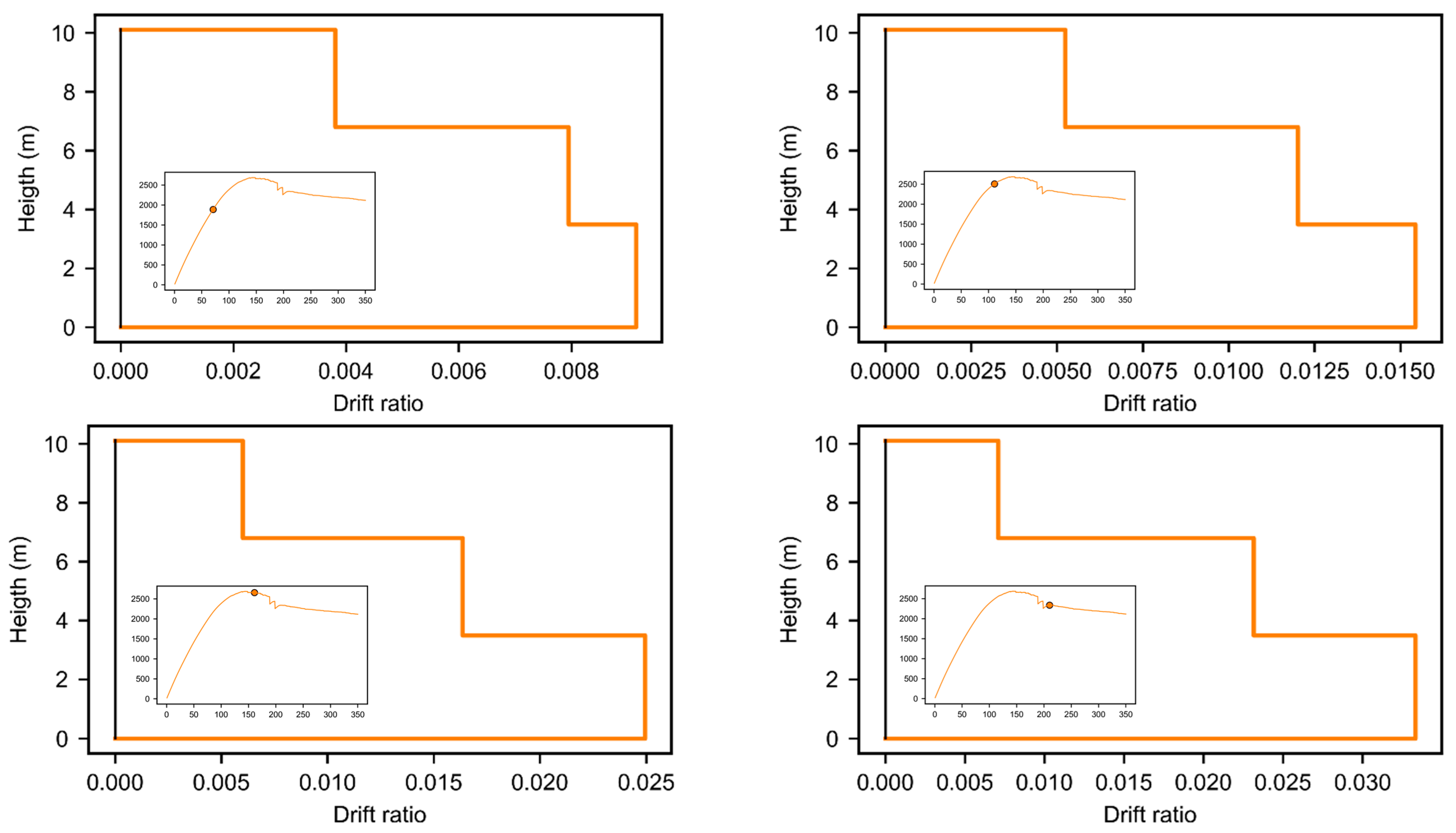 Applsci 11 09835 g017