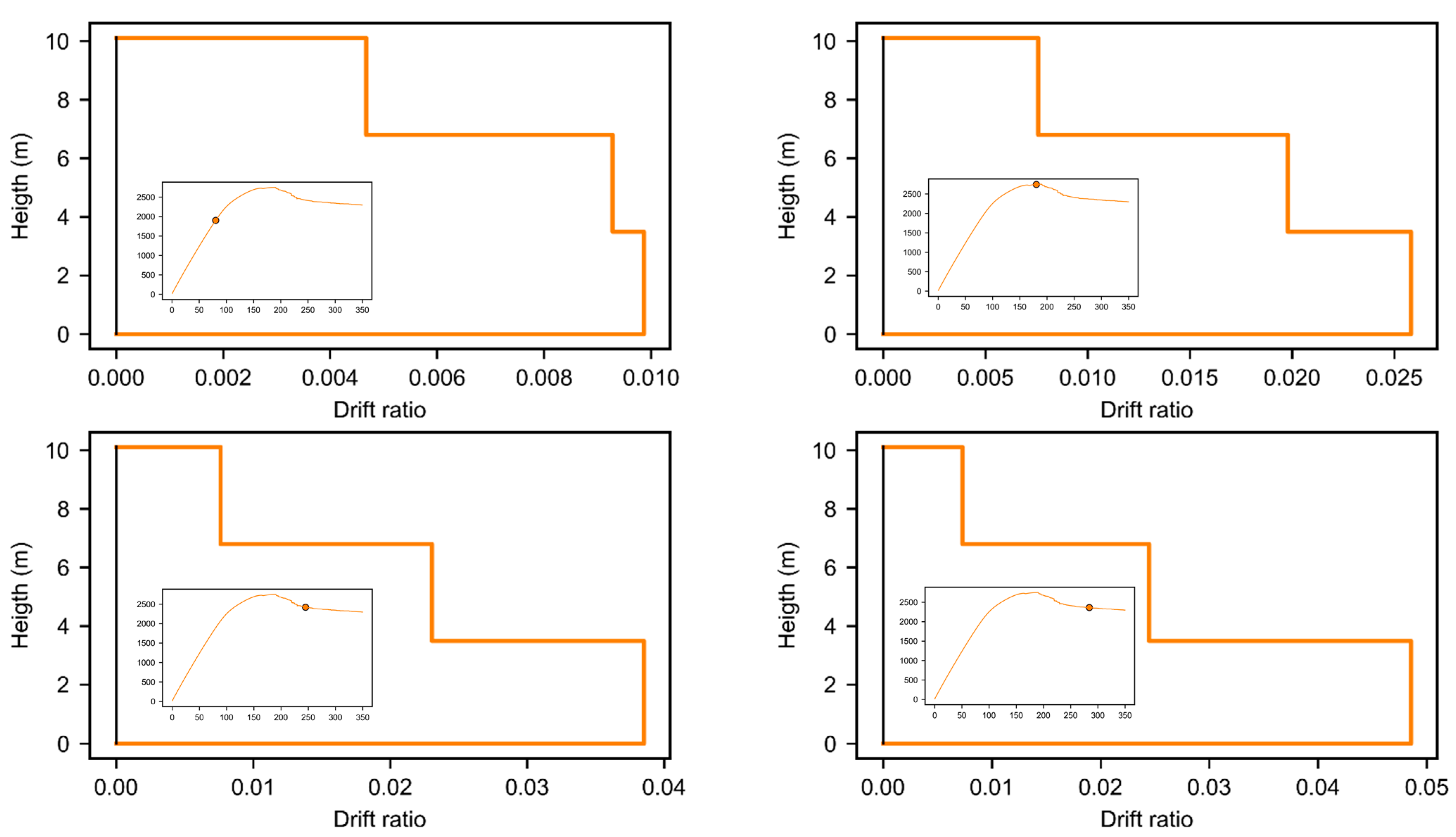 Applsci 11 09835 g019