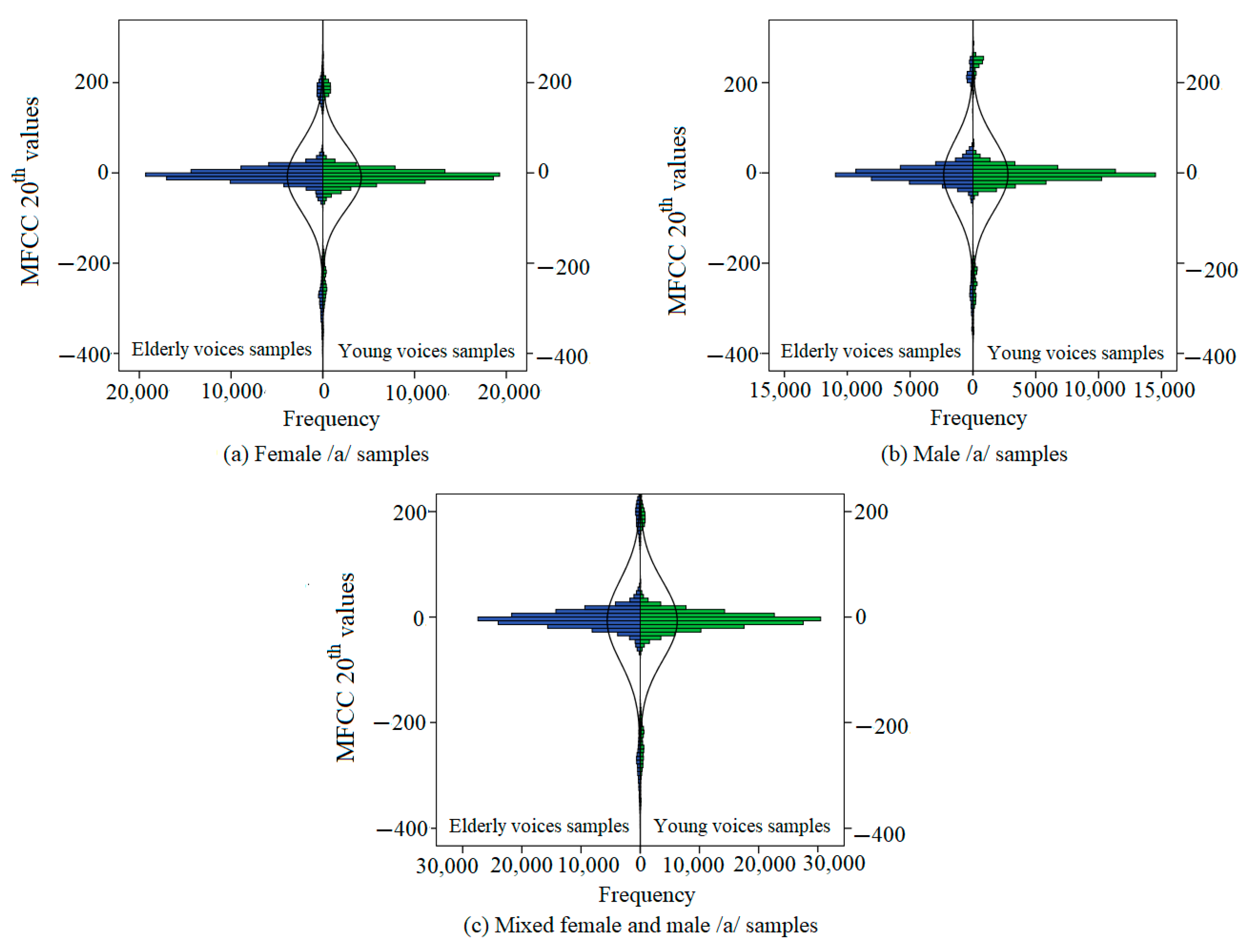 Applsci 11 09836 g001