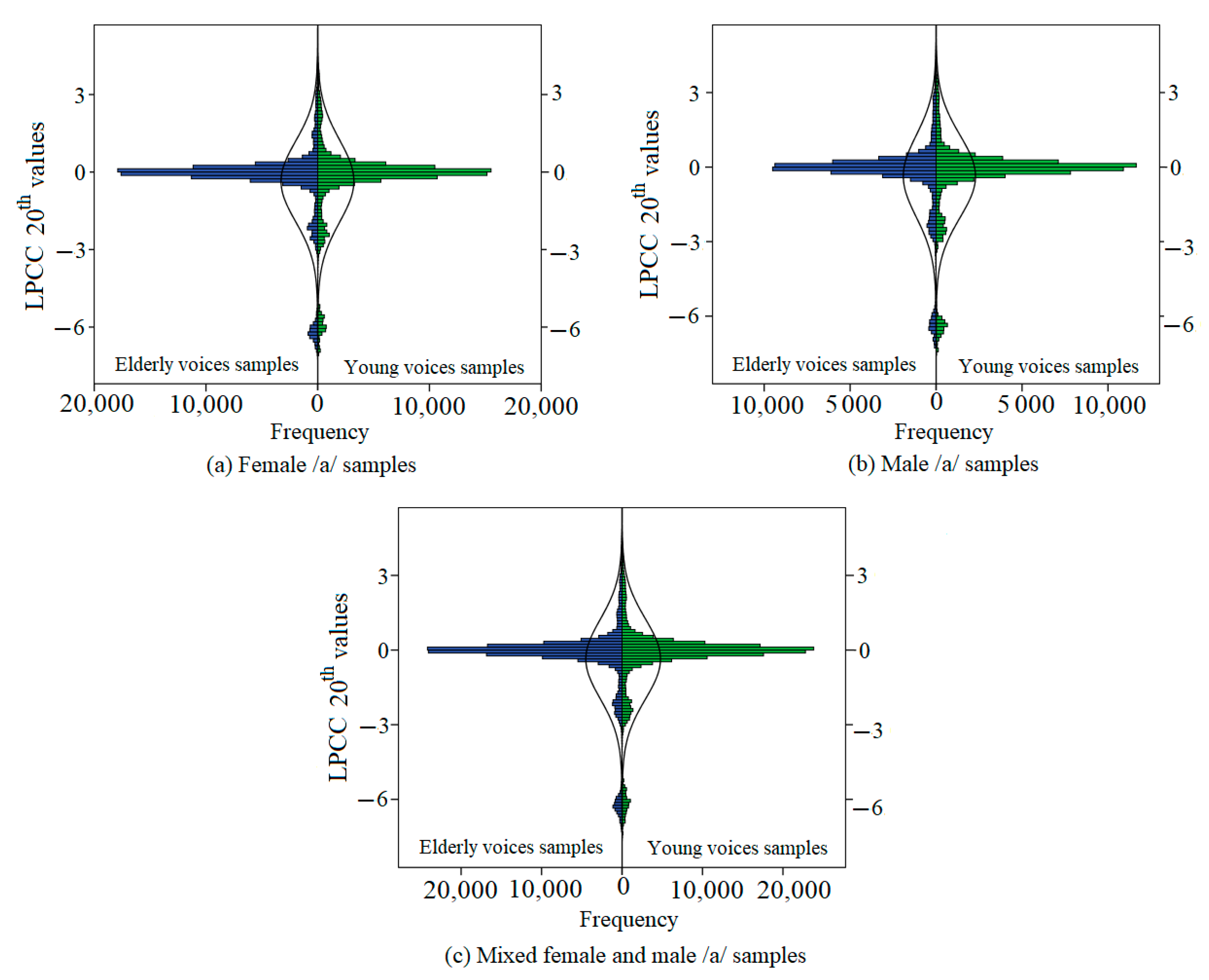 Applsci 11 09836 g002