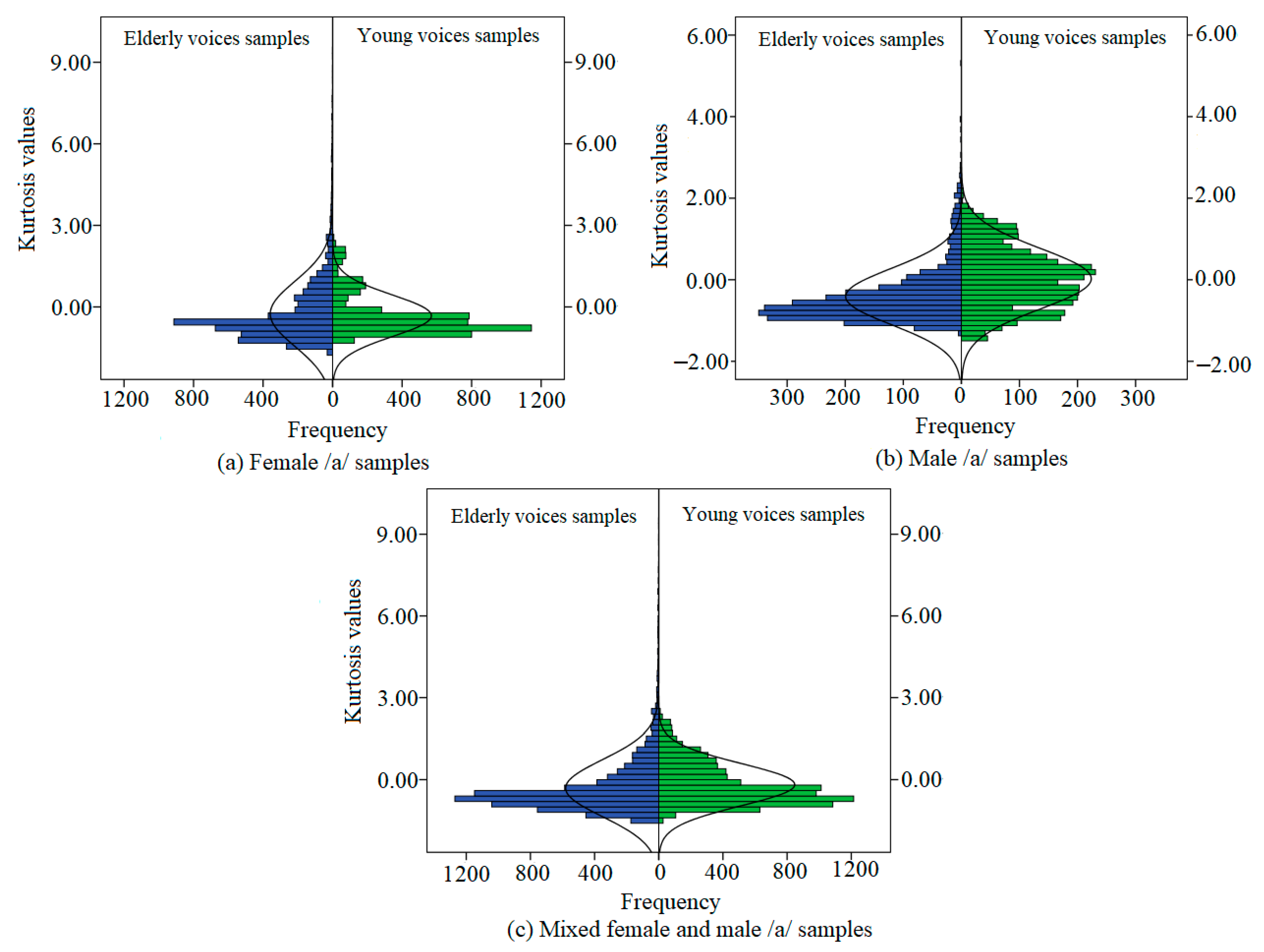 Applsci 11 09836 g004