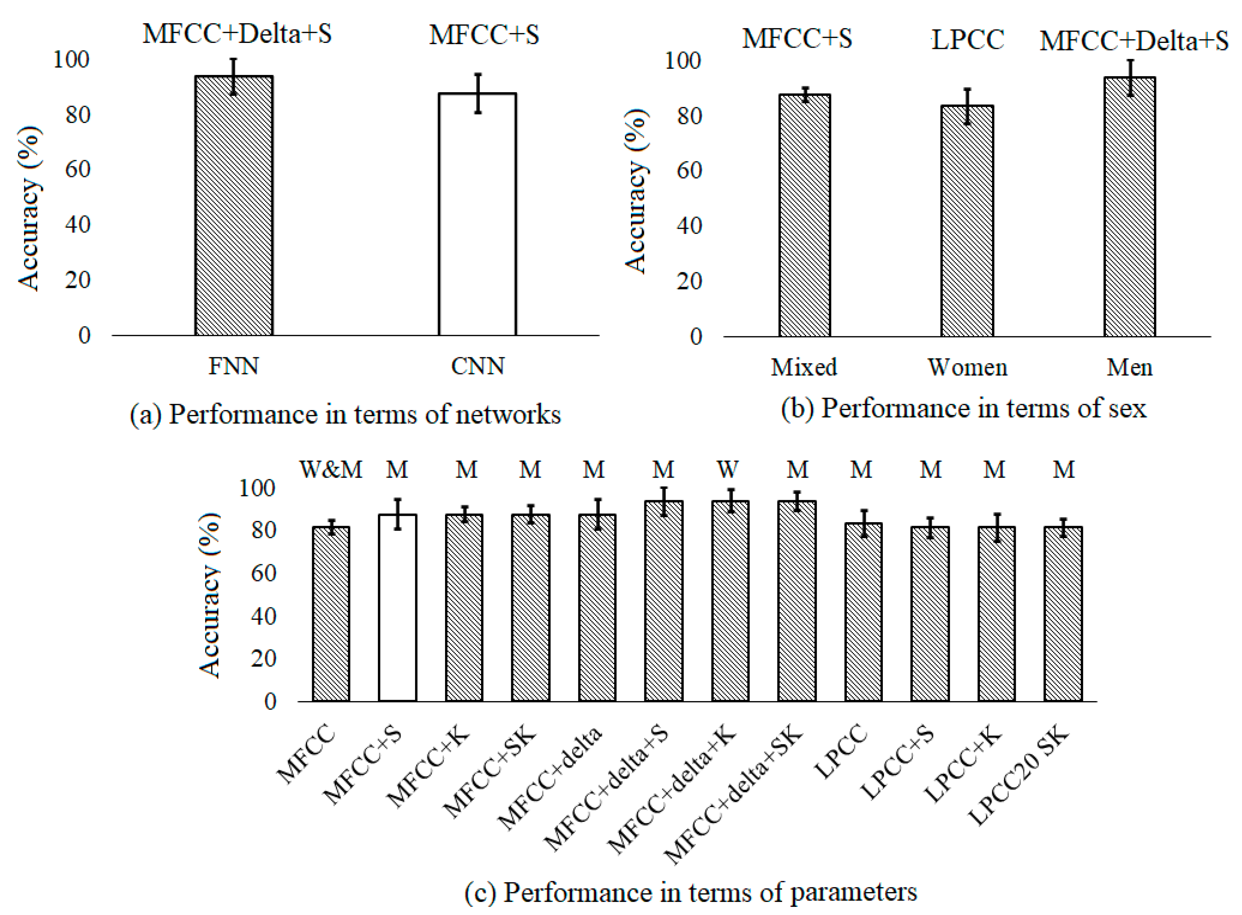 Applsci 11 09836 g005