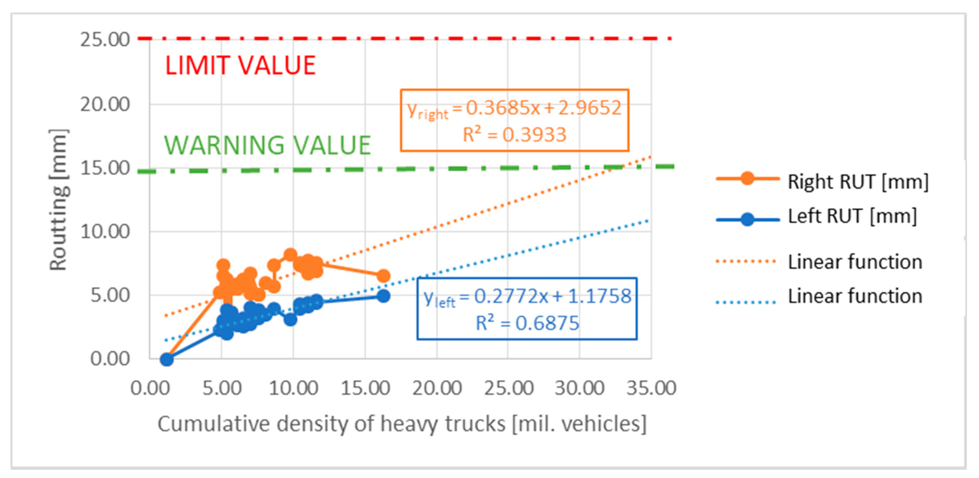 Applsci 11 09839 g006