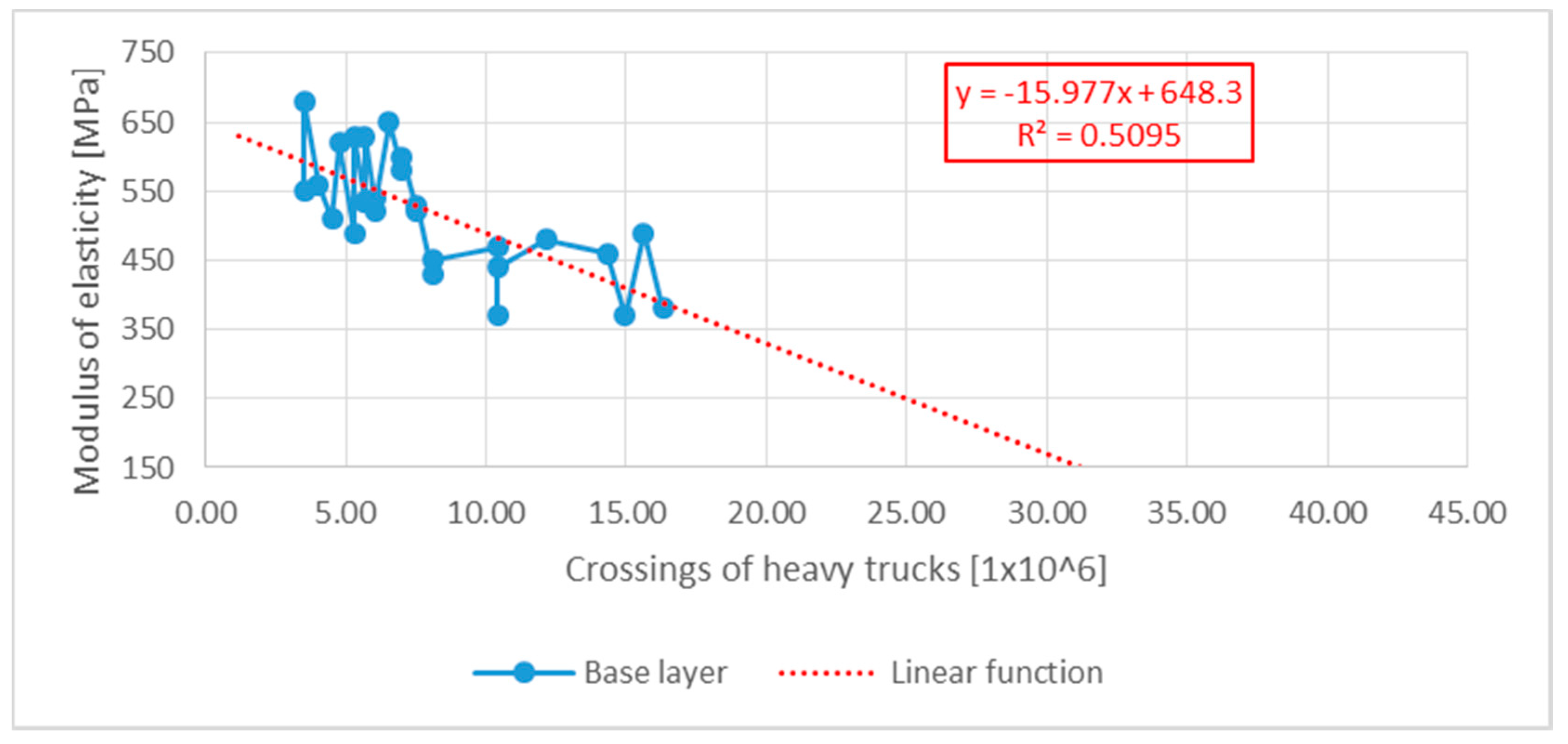Applsci 11 09839 g015