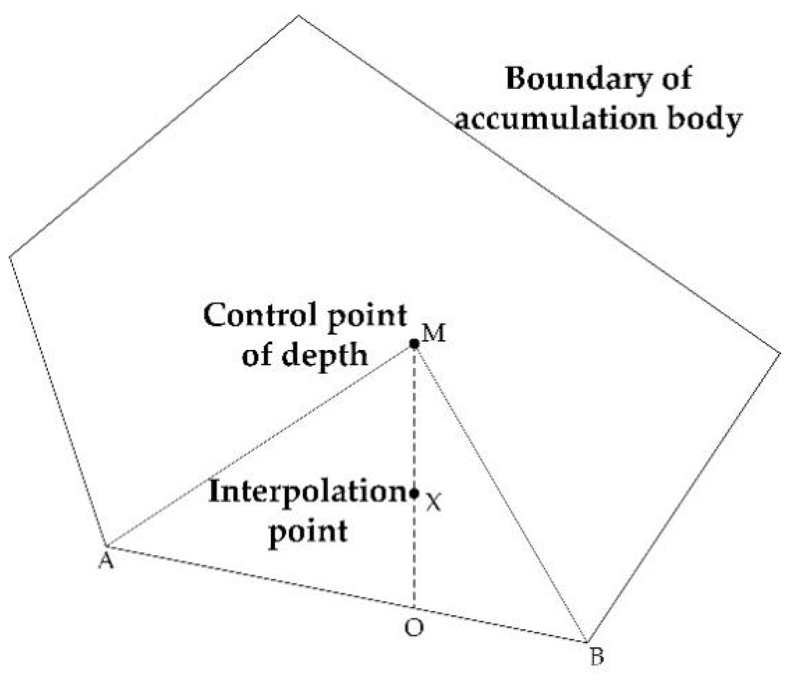 Applsci 11 09840 g005
