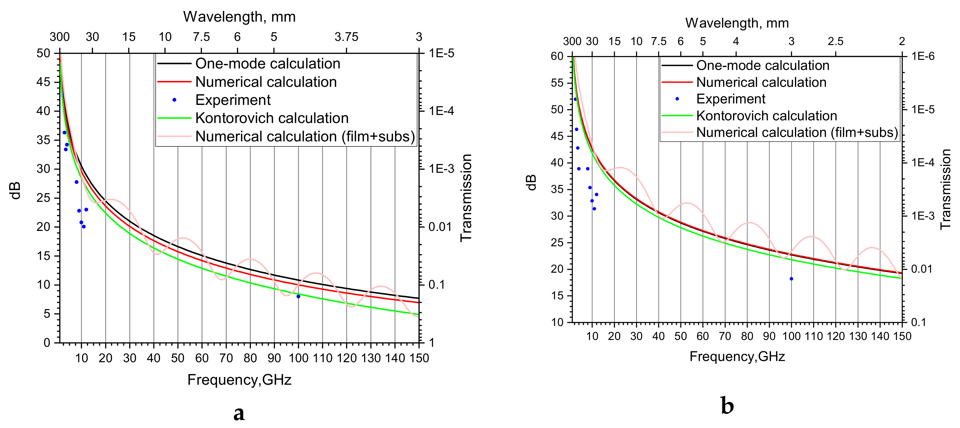 Applsci 11 09841 g004