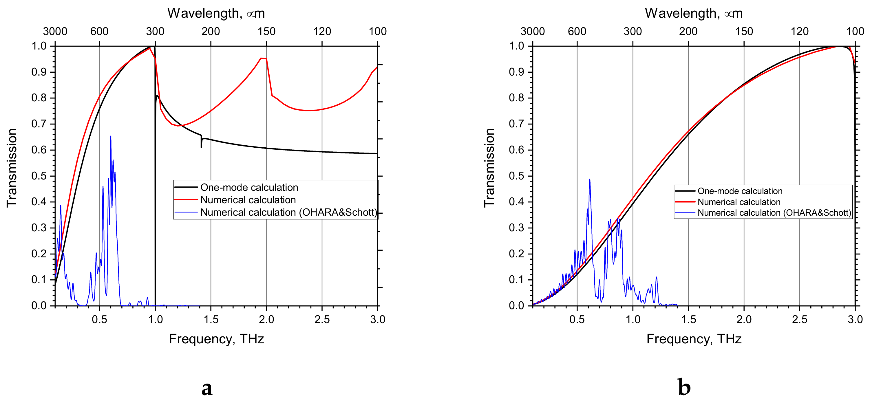 Applsci 11 09841 g005