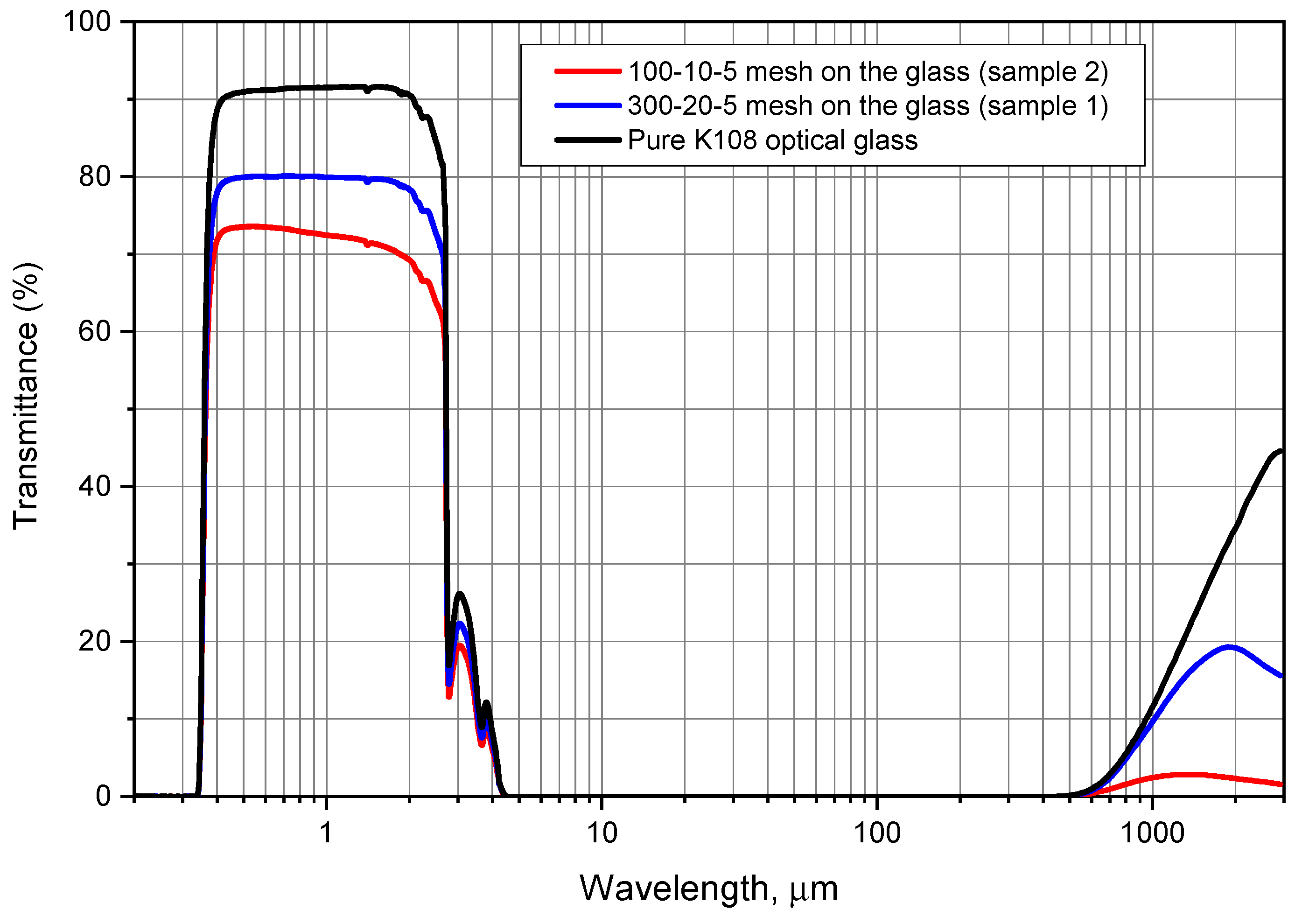 Applsci 11 09841 g006